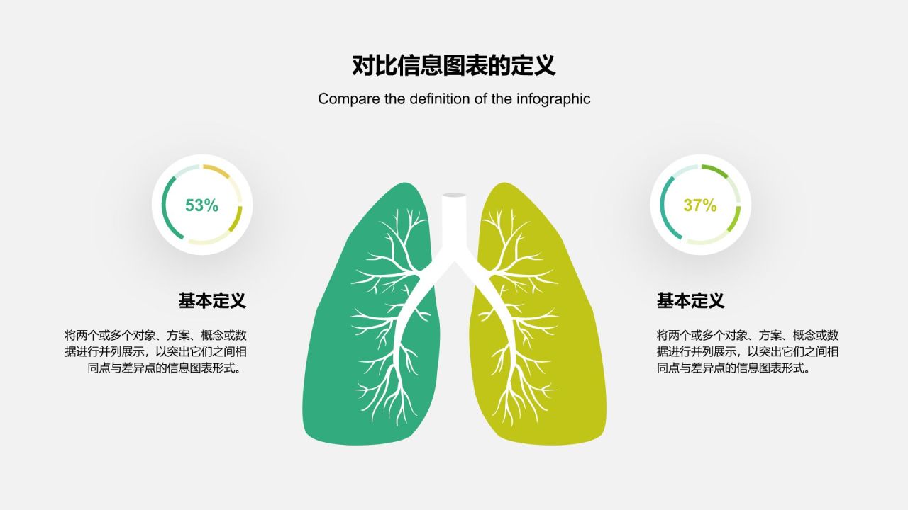 绿色扁平风对比信息图表PPT模板