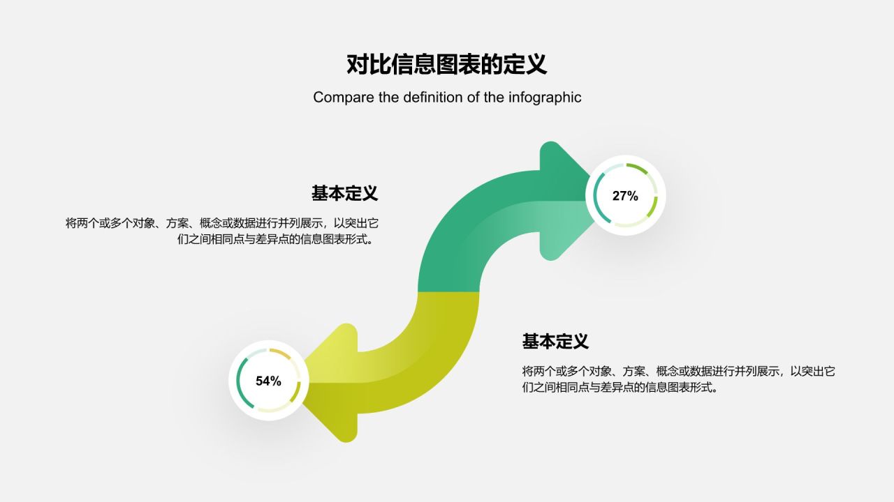 绿色扁平风对比信息图表PPT模板