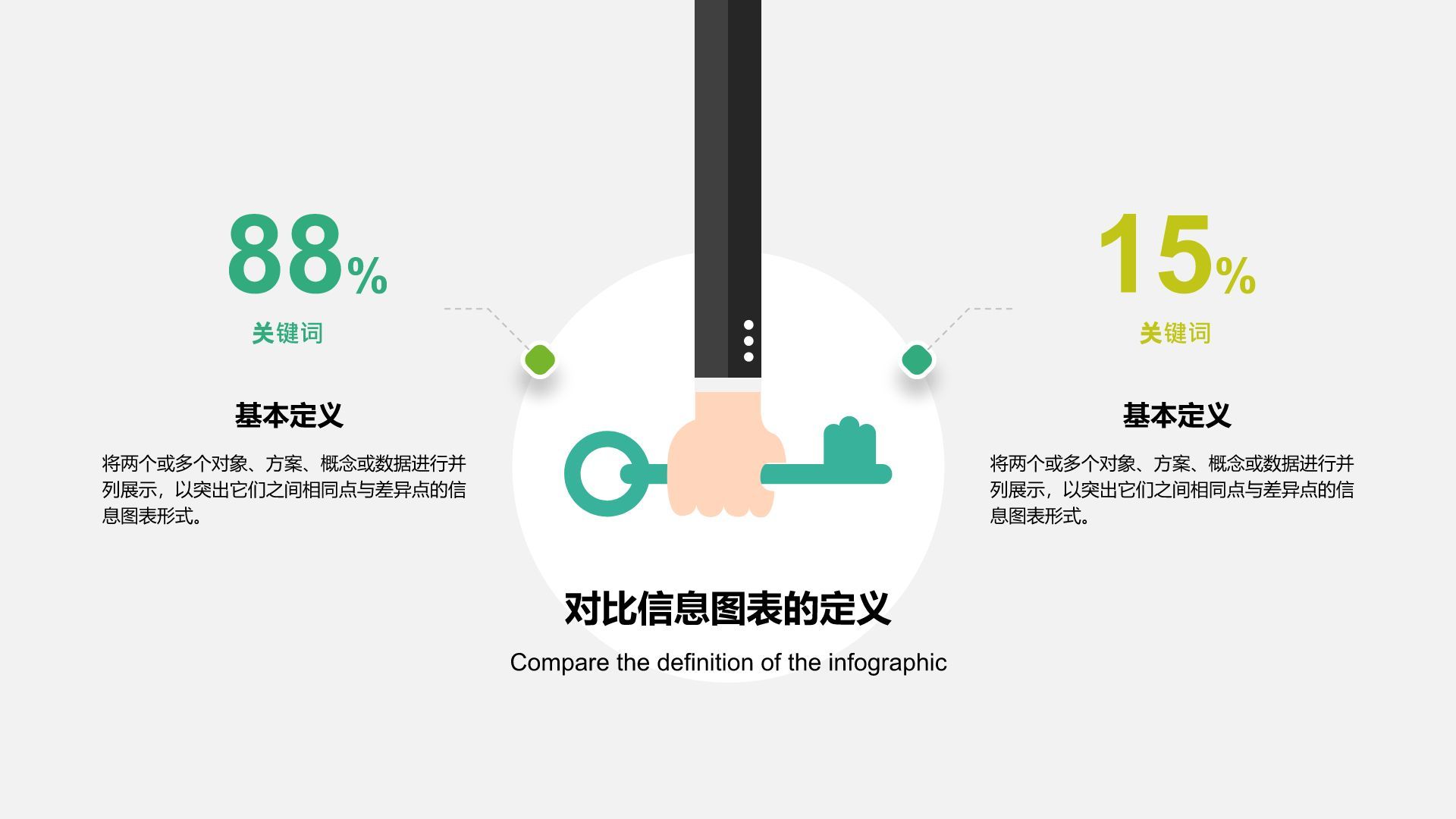 绿色扁平风对比信息图表PPT模板