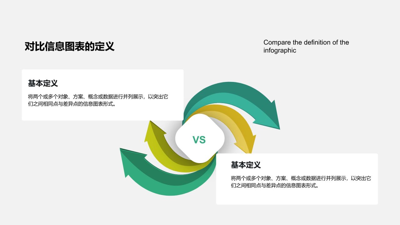 绿色扁平风对比信息图表PPT模板