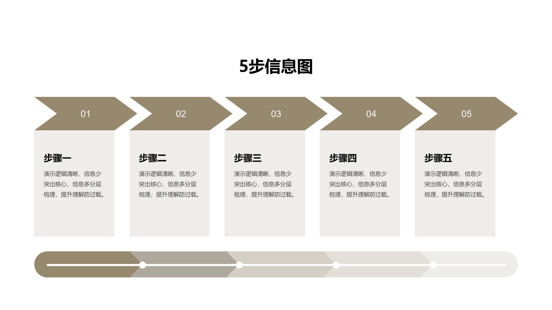 橙色商务风步骤信息图PPT模板