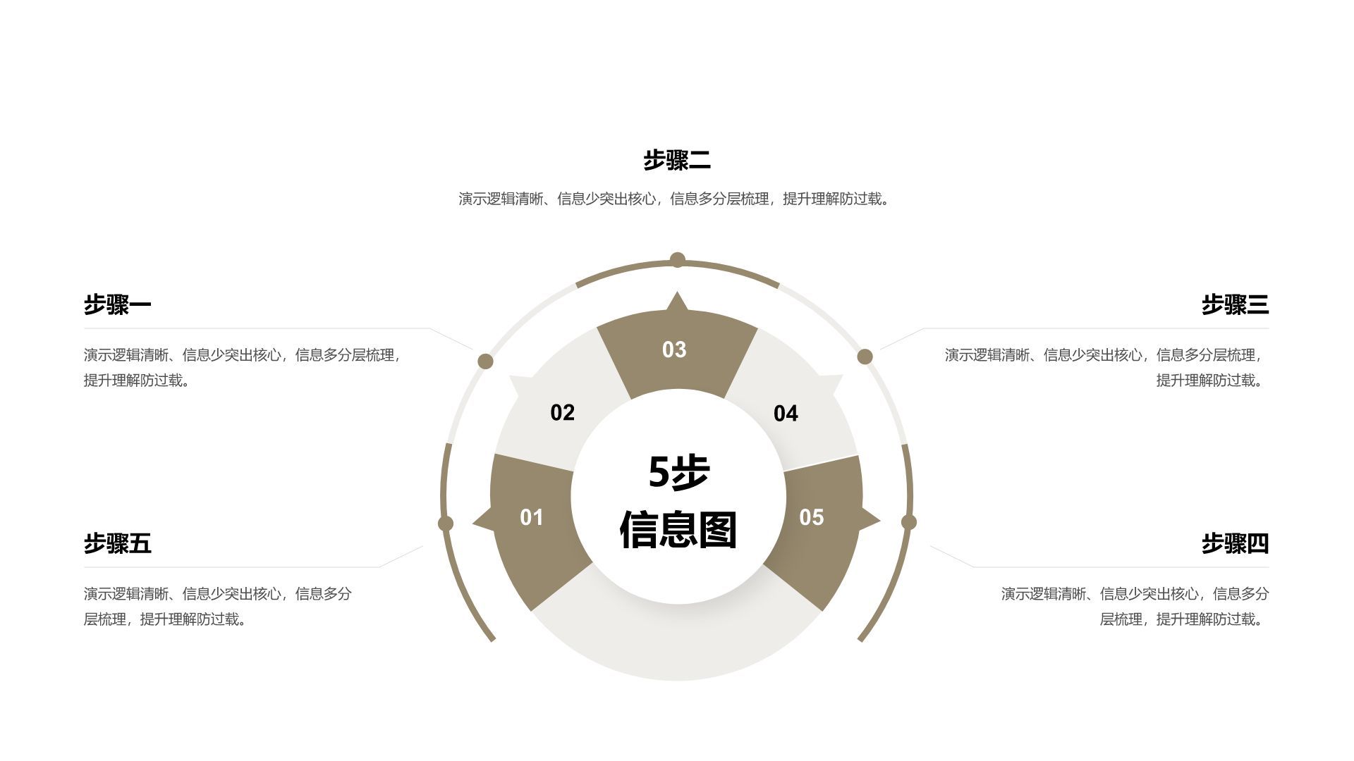 橙色商务风步骤信息图PPT模板