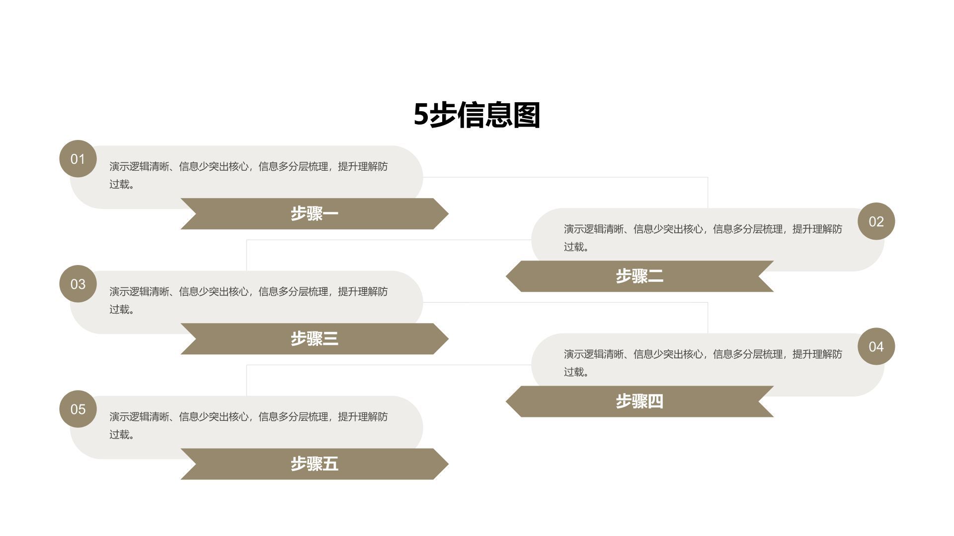 橙色商务风步骤信息图PPT模板