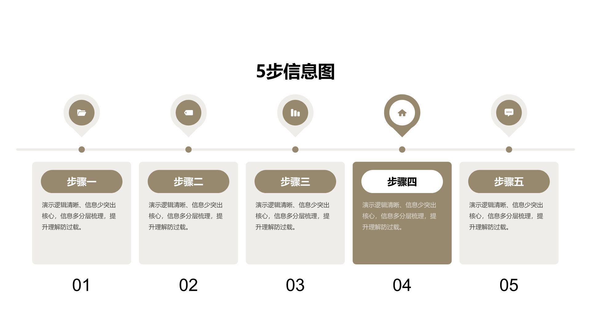 橙色商务风步骤信息图PPT模板