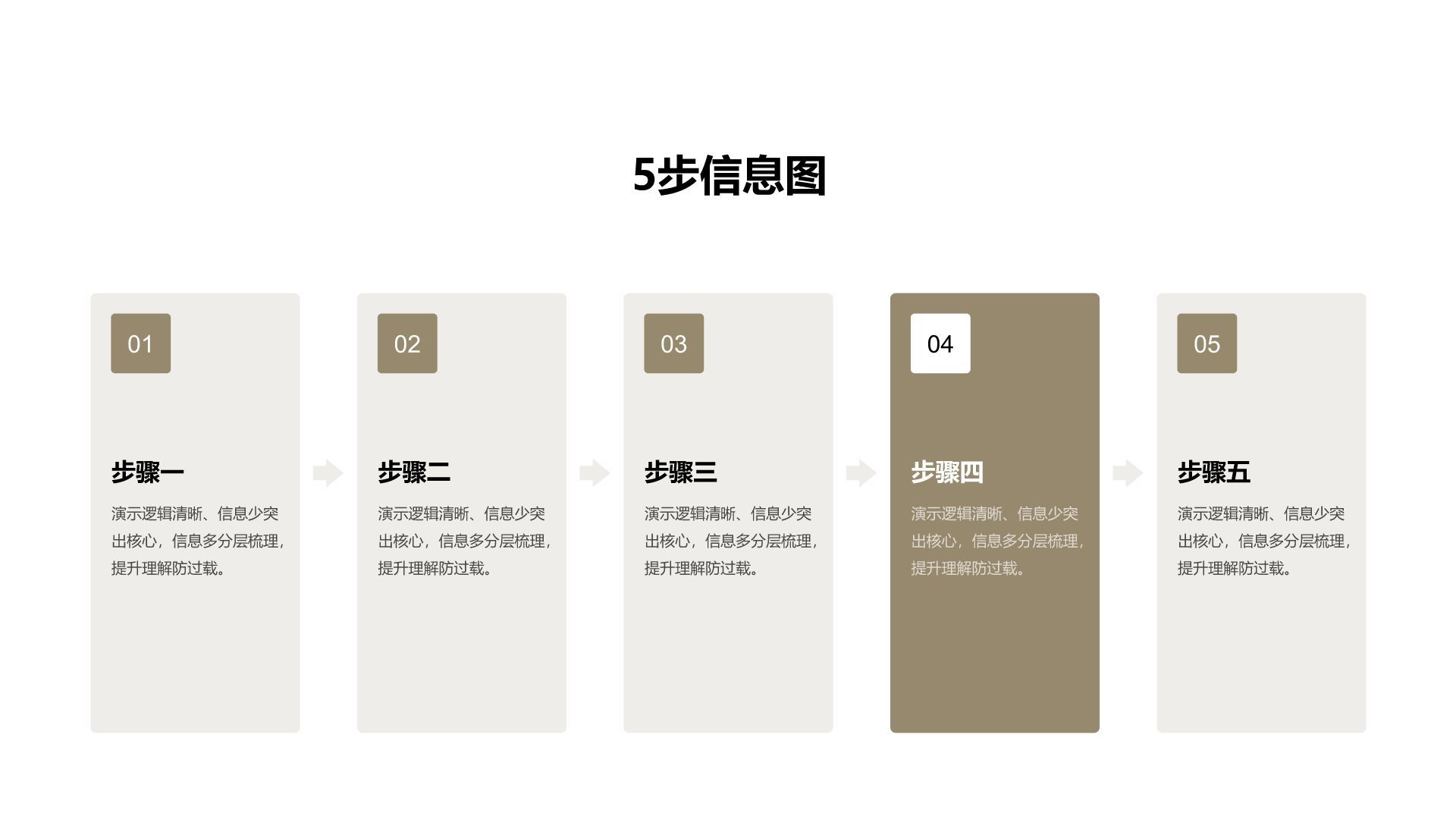 橙色商务风步骤信息图PPT模板