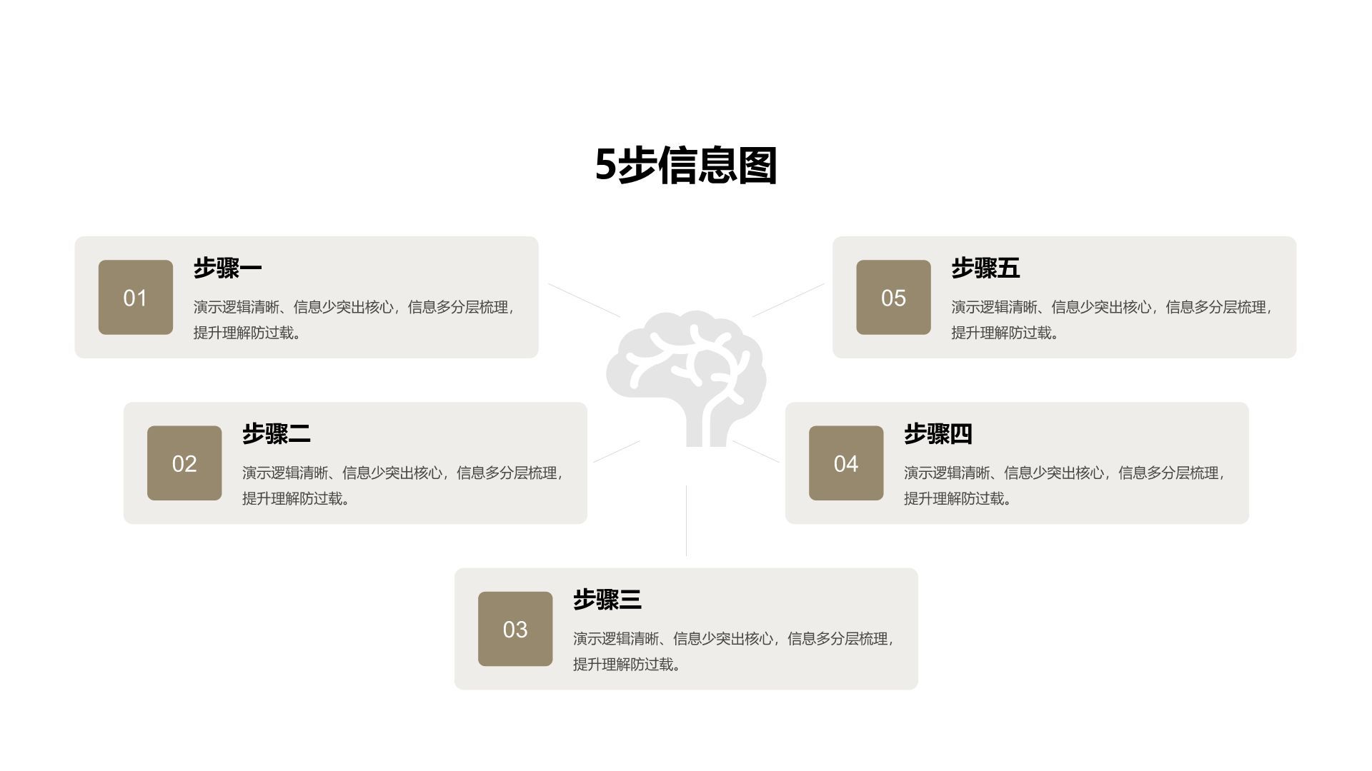橙色商务风步骤信息图PPT模板
