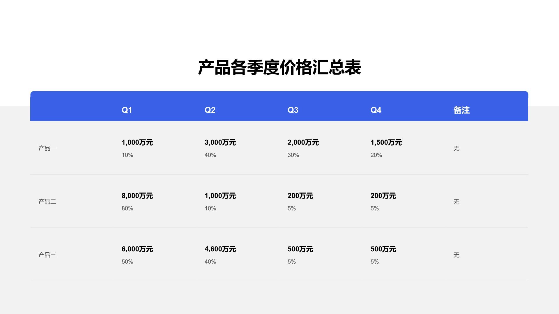蓝色商务风数据表Table Plan PPT模板