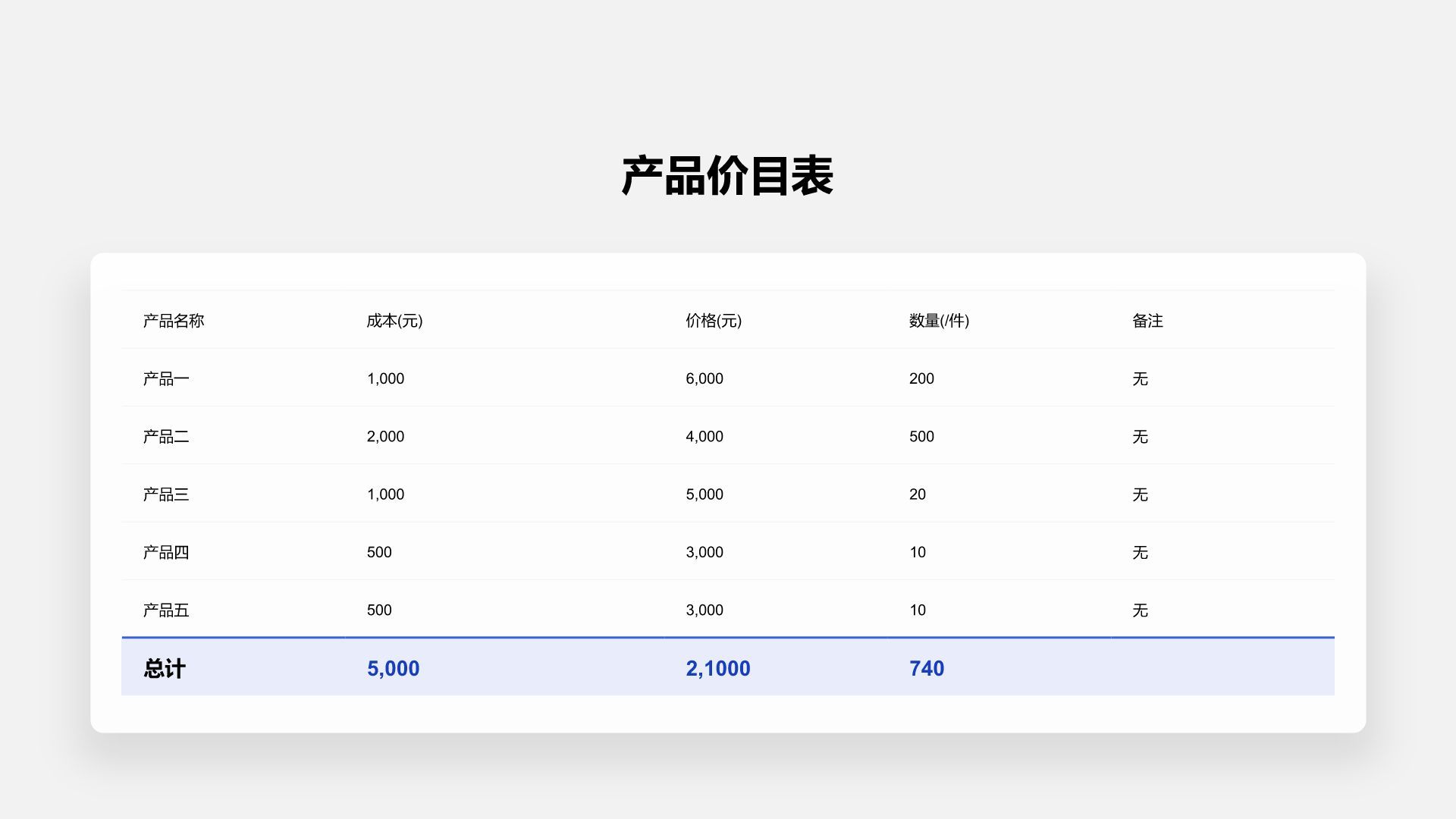 蓝色商务风数据表Table Plan PPT模板