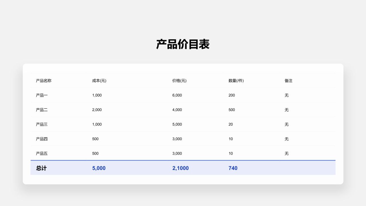 蓝色商务风数据表Table Plan PPT模板