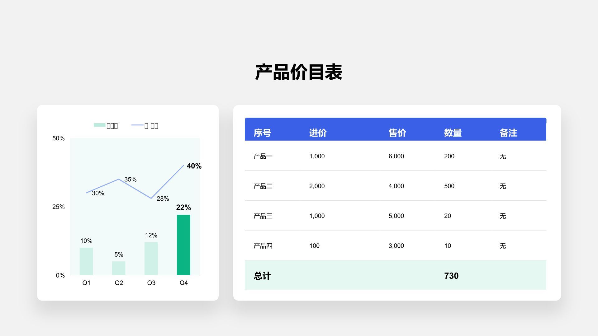 蓝色商务风数据表Table Plan PPT模板
