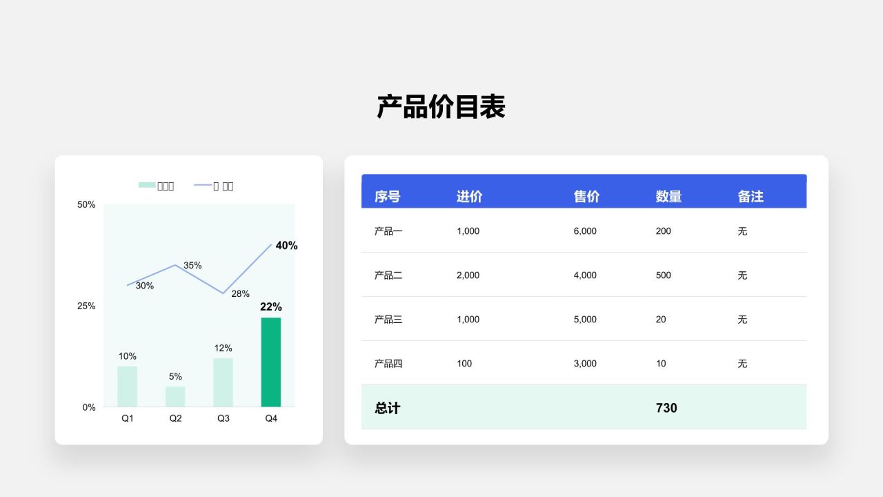 蓝色商务风数据表Table Plan PPT模板