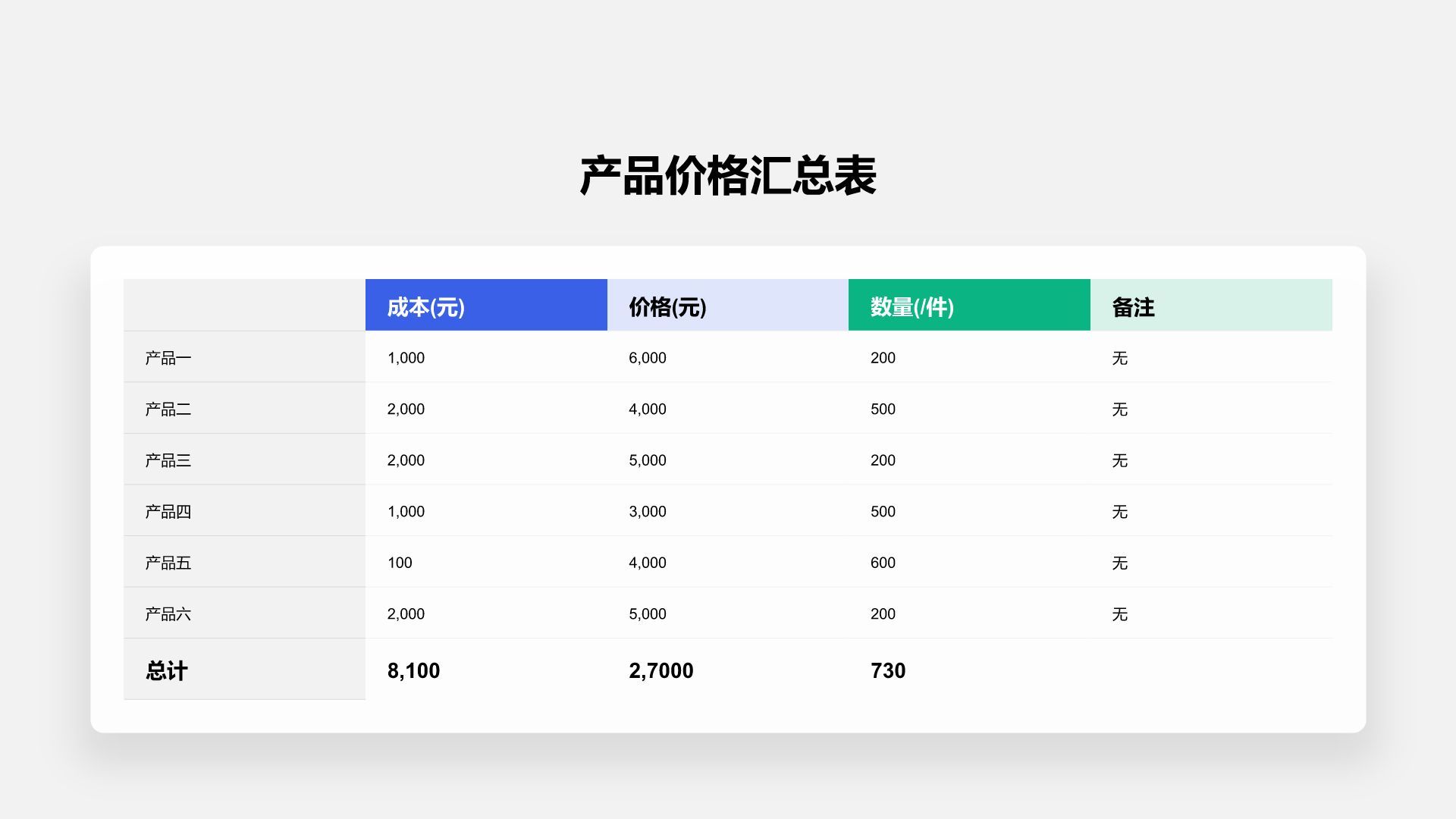 蓝色商务风数据表Table Plan PPT模板