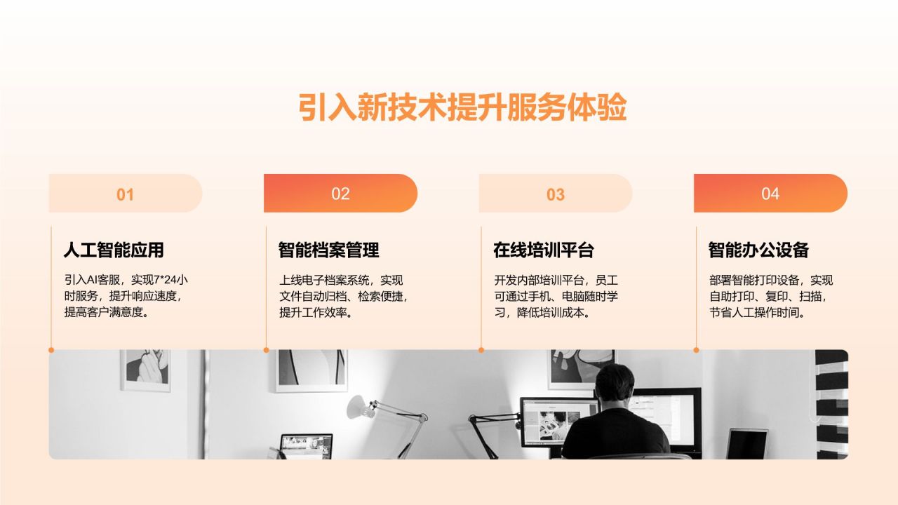 橙色商务风管理层工作总结复盘展示PPT模板