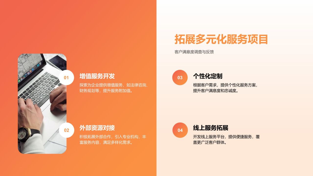 橙色商务风管理层工作总结复盘展示PPT模板