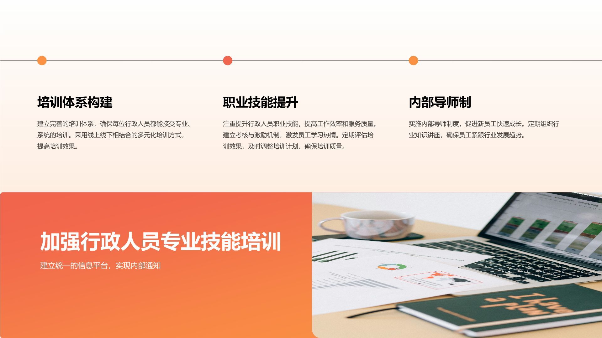 橙色商务风管理层工作总结复盘展示PPT模板