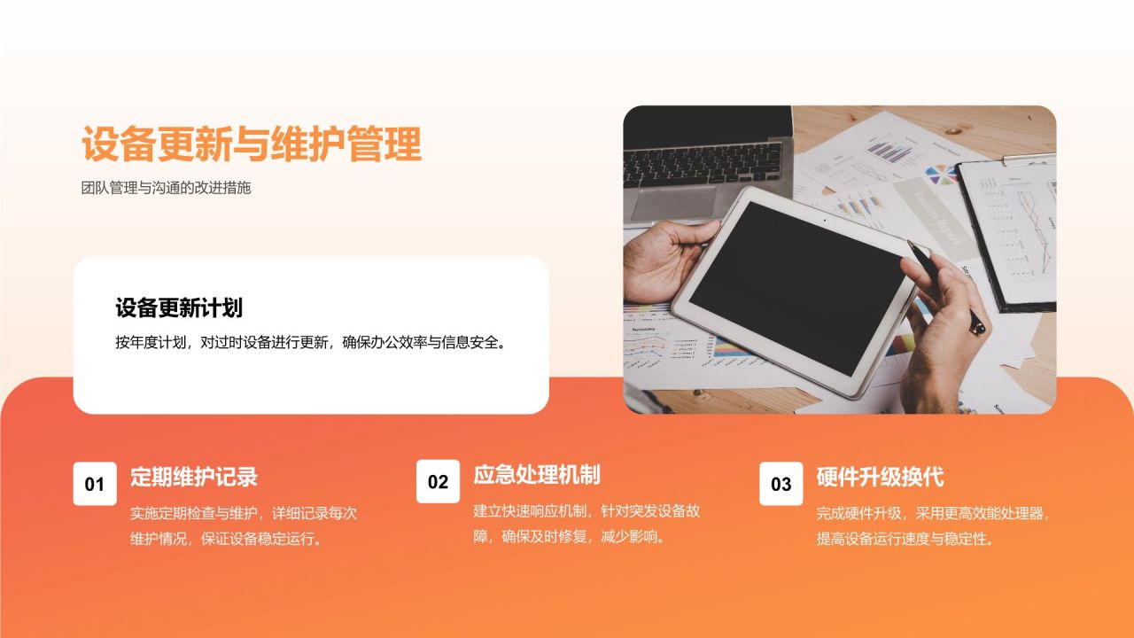 橙色商务风管理层工作总结复盘展示PPT模板