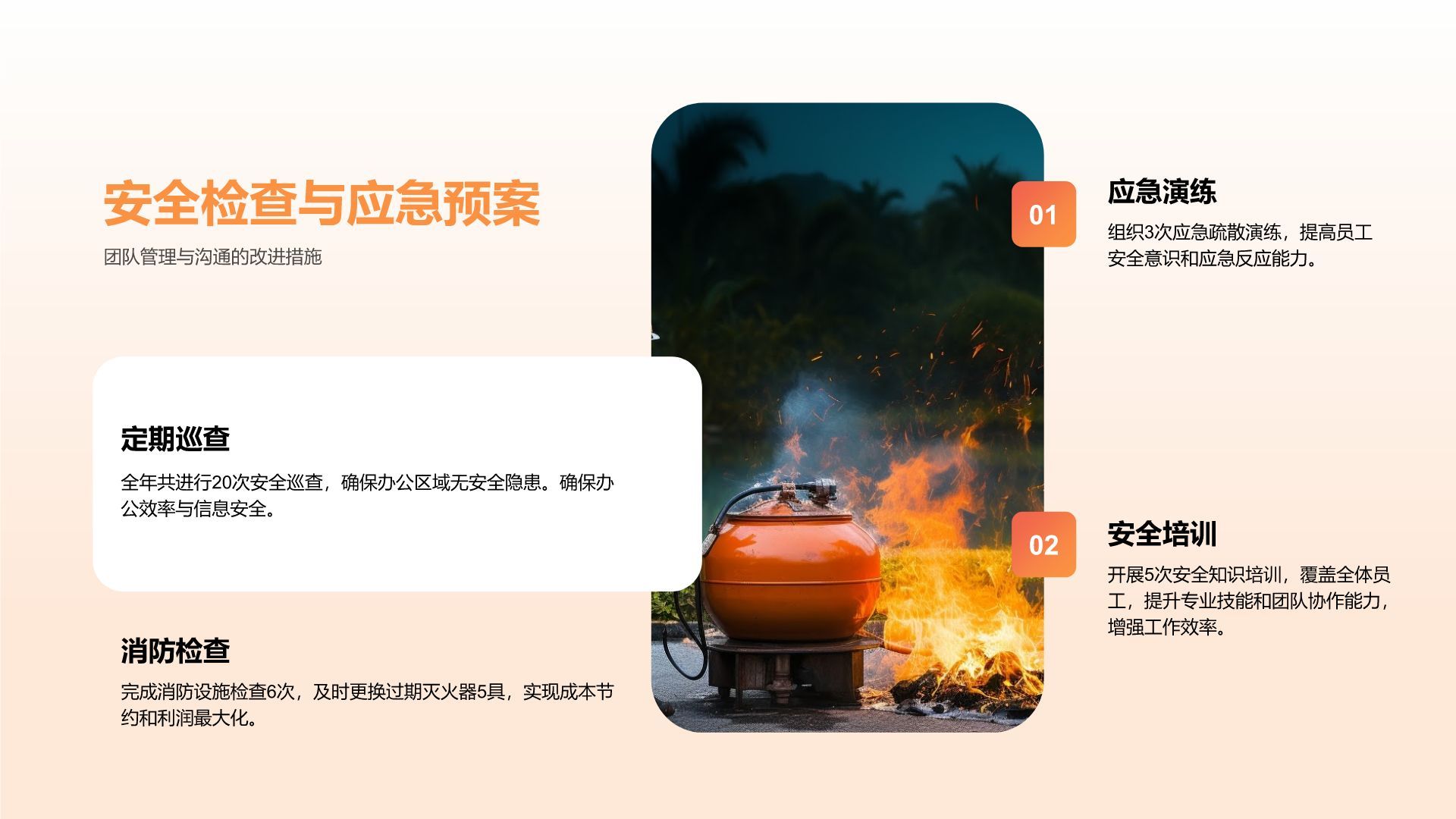 橙色商务风管理层工作总结复盘展示PPT模板