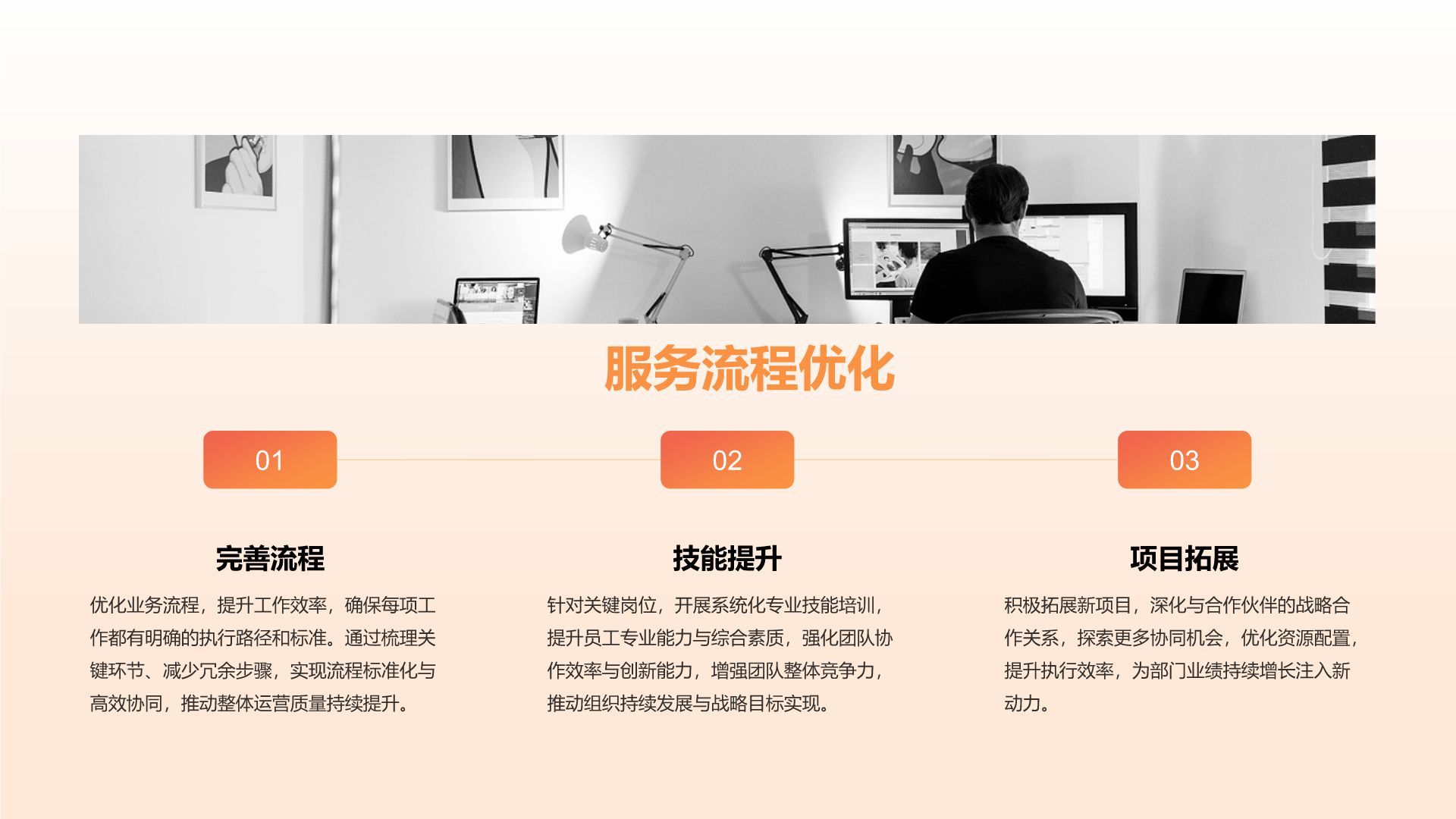 橙色商务风管理层工作总结复盘展示PPT模板