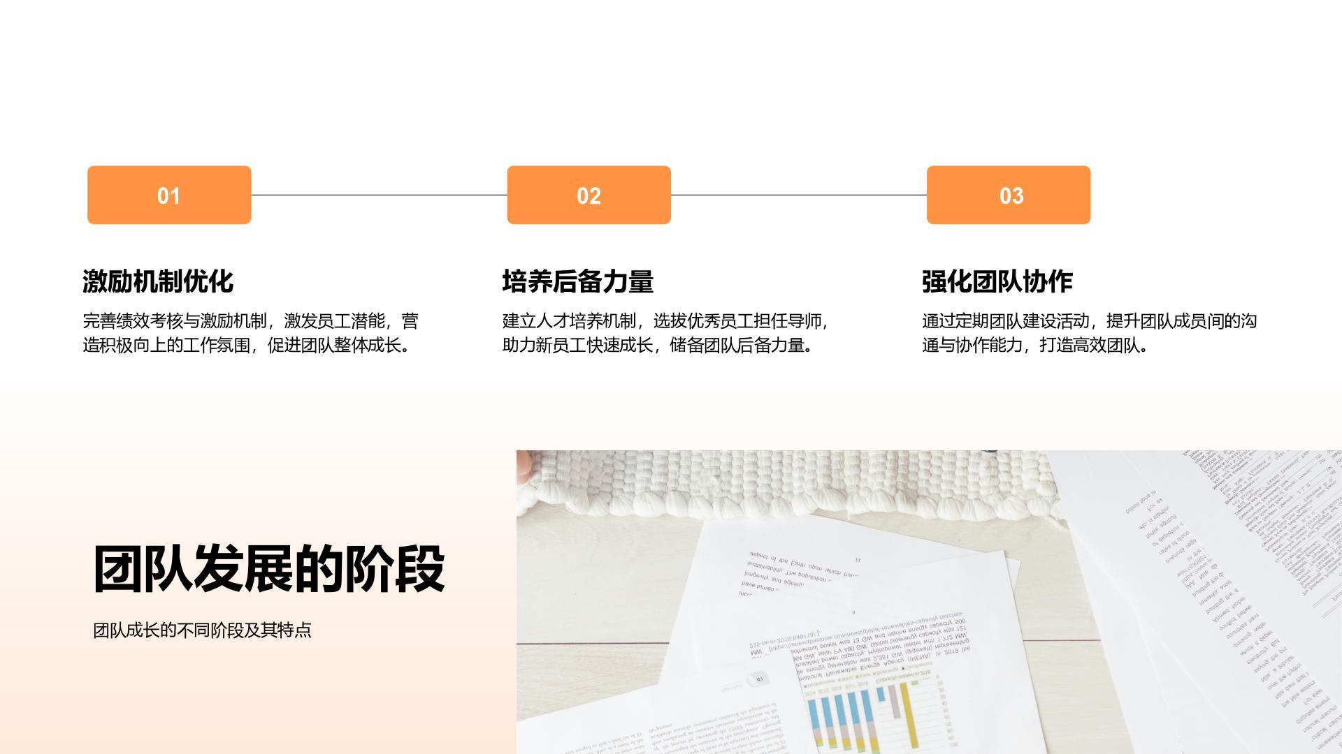 橙色简约风年终优秀员工竞聘汇报PPT模板