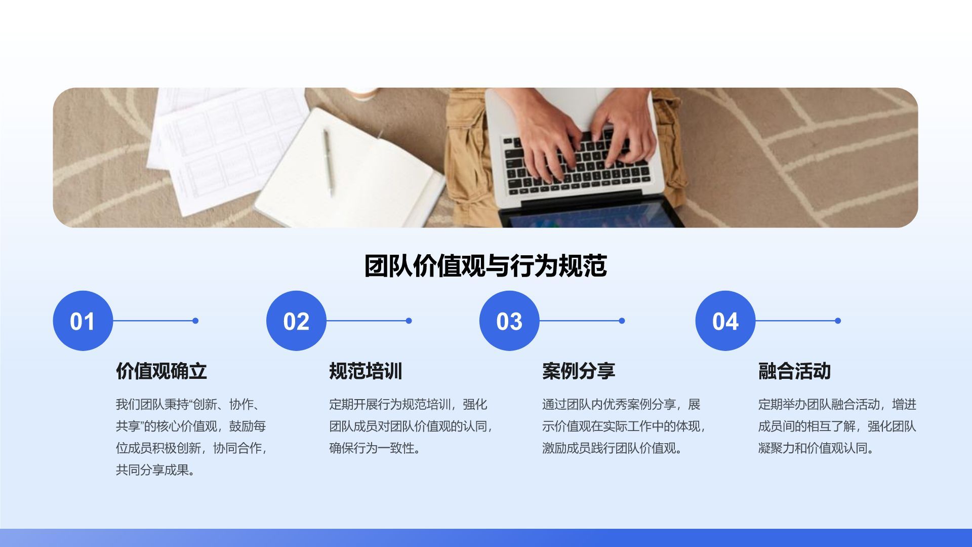 蓝色渐变风员工激励计划与团队成长展示PPT模板