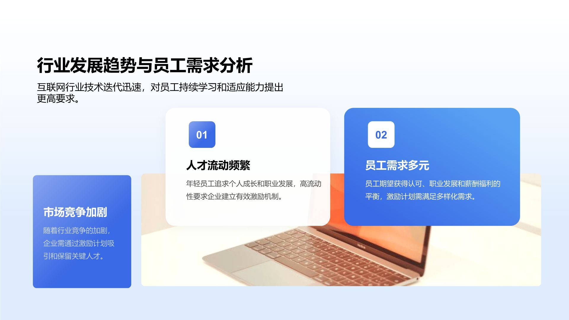 蓝色渐变风员工激励计划与团队成长展示PPT模板