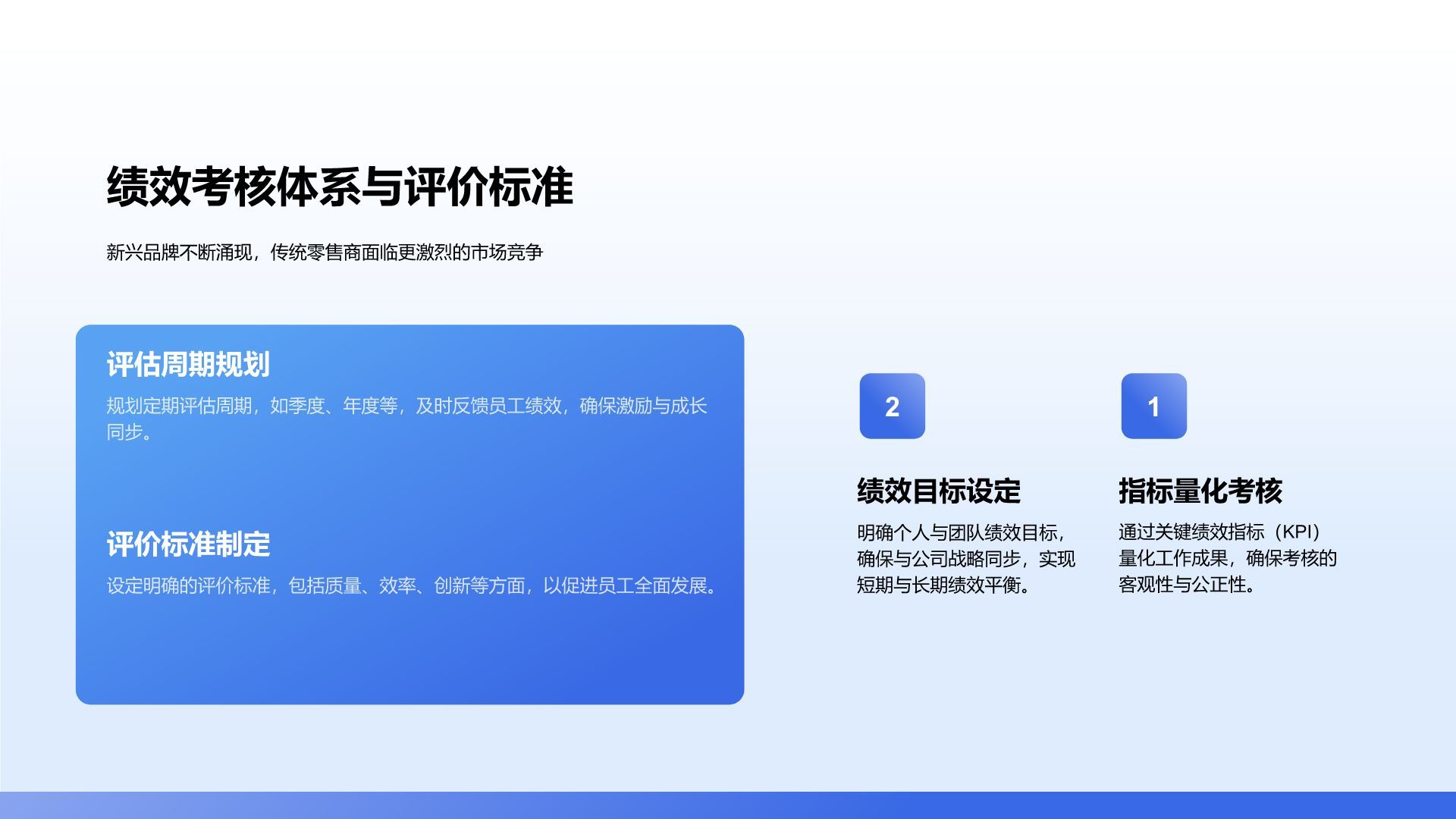 蓝色渐变风员工激励计划与团队成长展示PPT模板