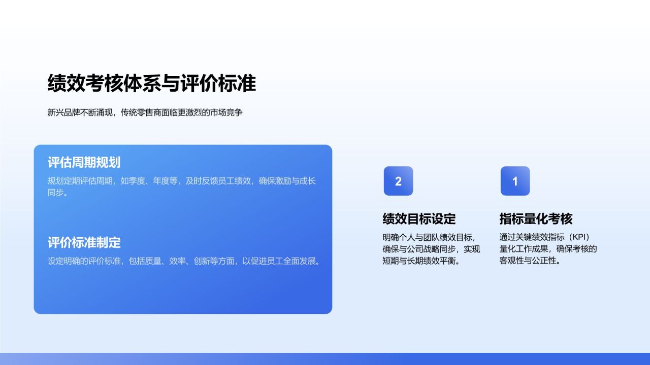蓝色渐变风员工激励计划与团队成长展示PPT模板