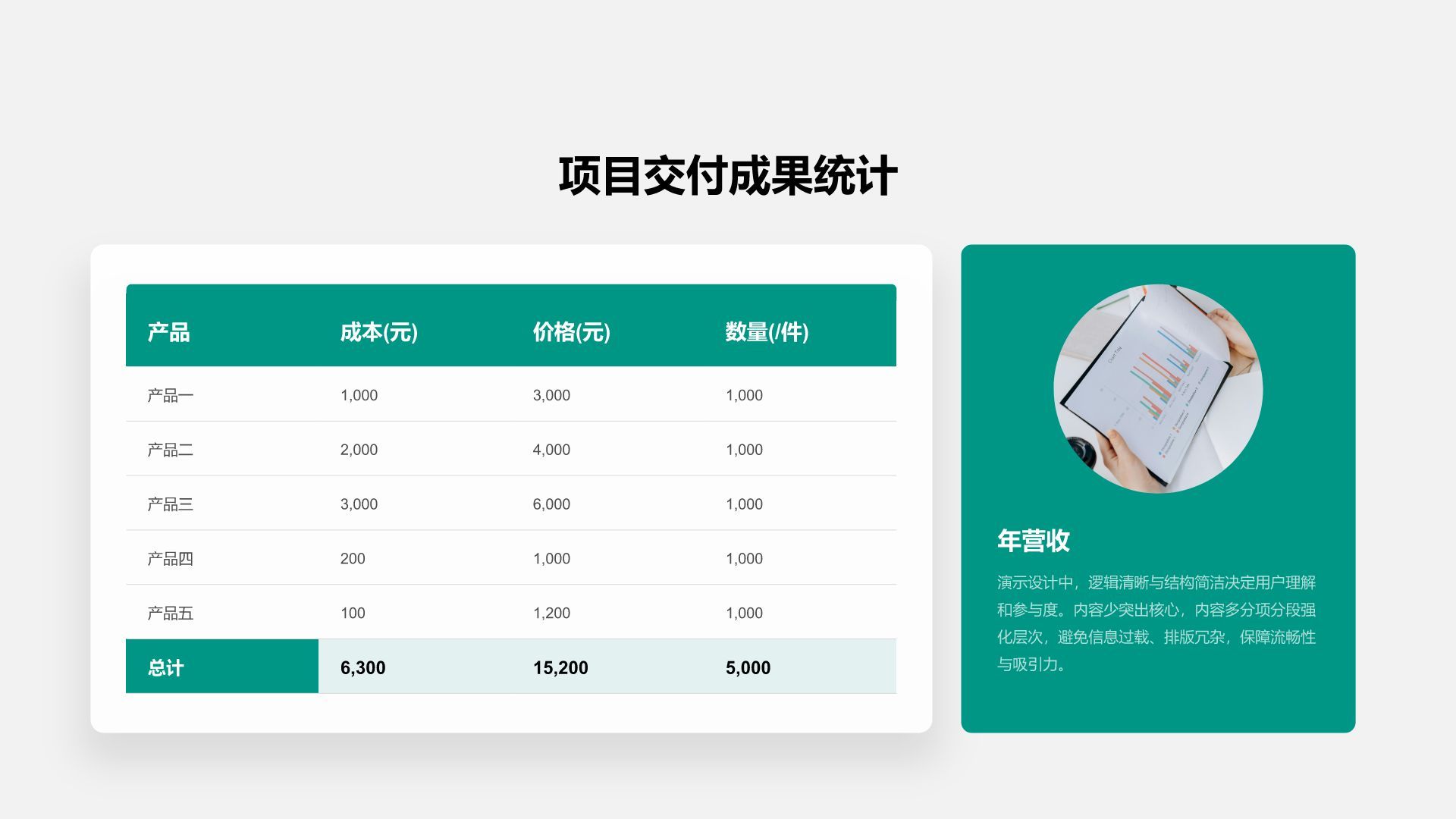 绿色商务风数据表信息图PPT模板