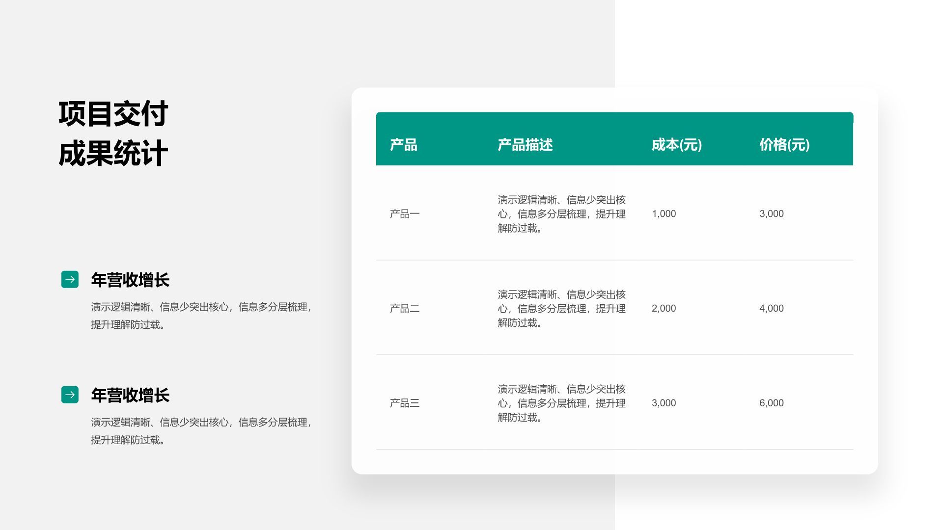 绿色商务风数据表信息图PPT模板