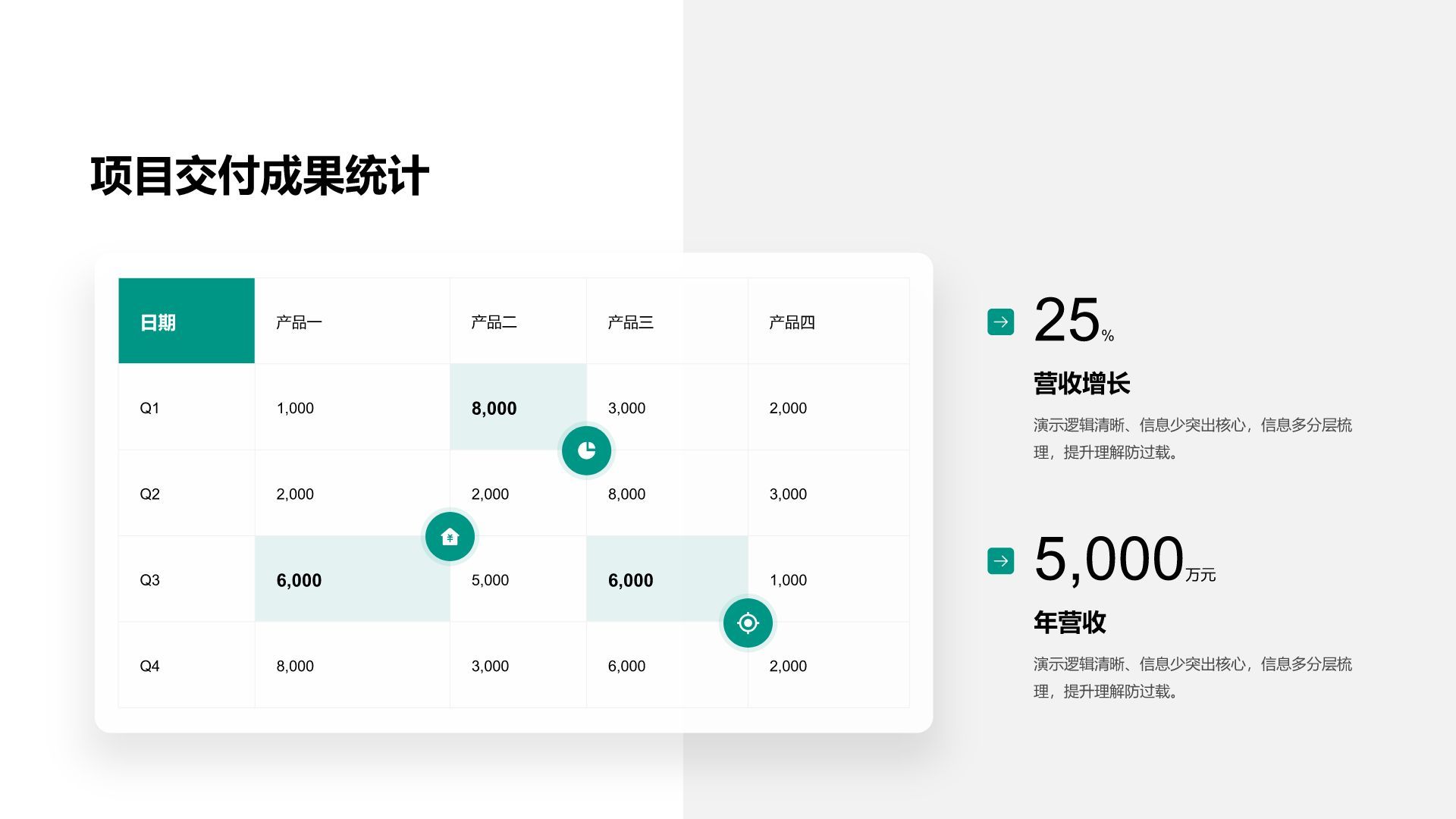 绿色商务风数据表信息图PPT模板