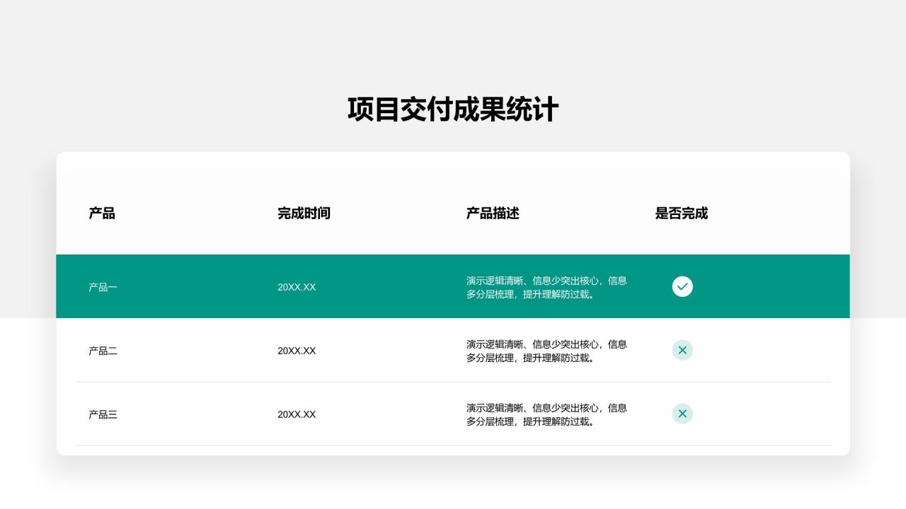 绿色商务风数据表信息图PPT模板