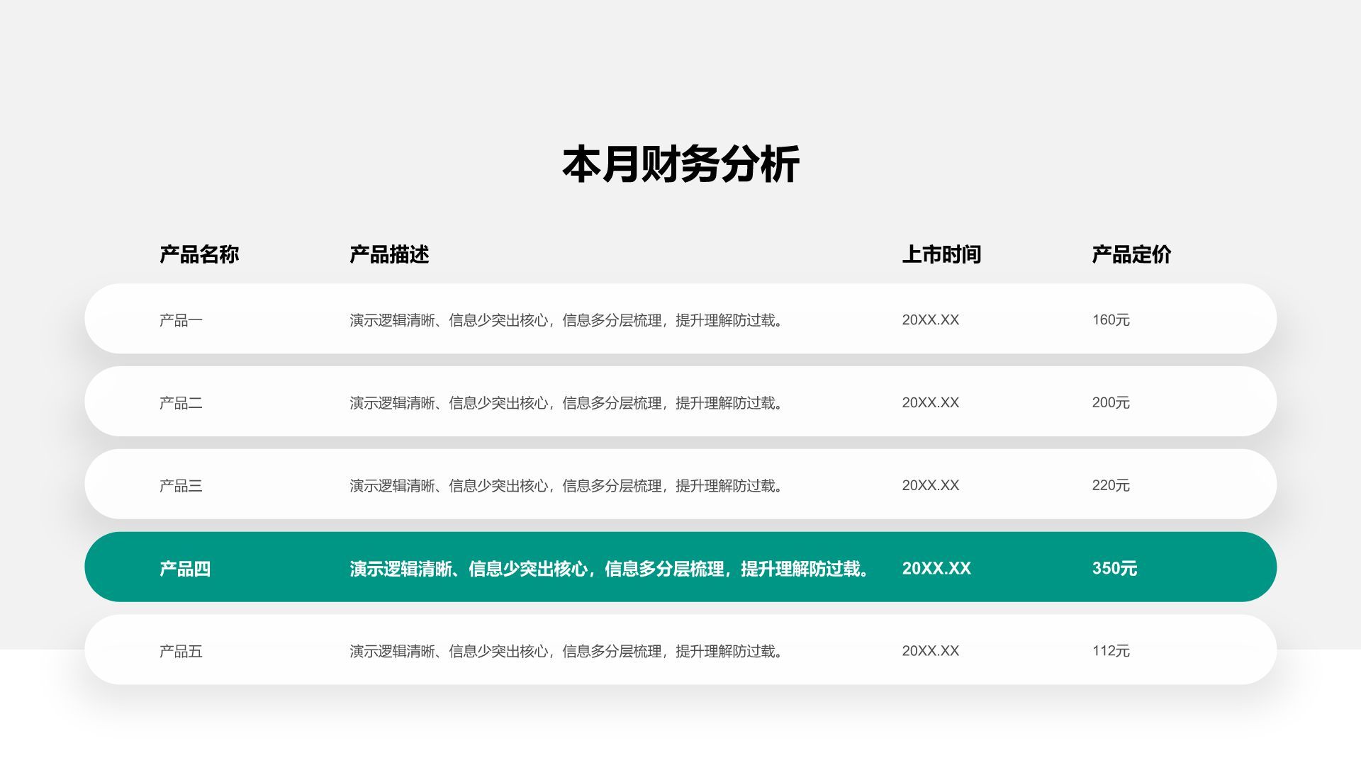 绿色商务风数据表信息图PPT模板