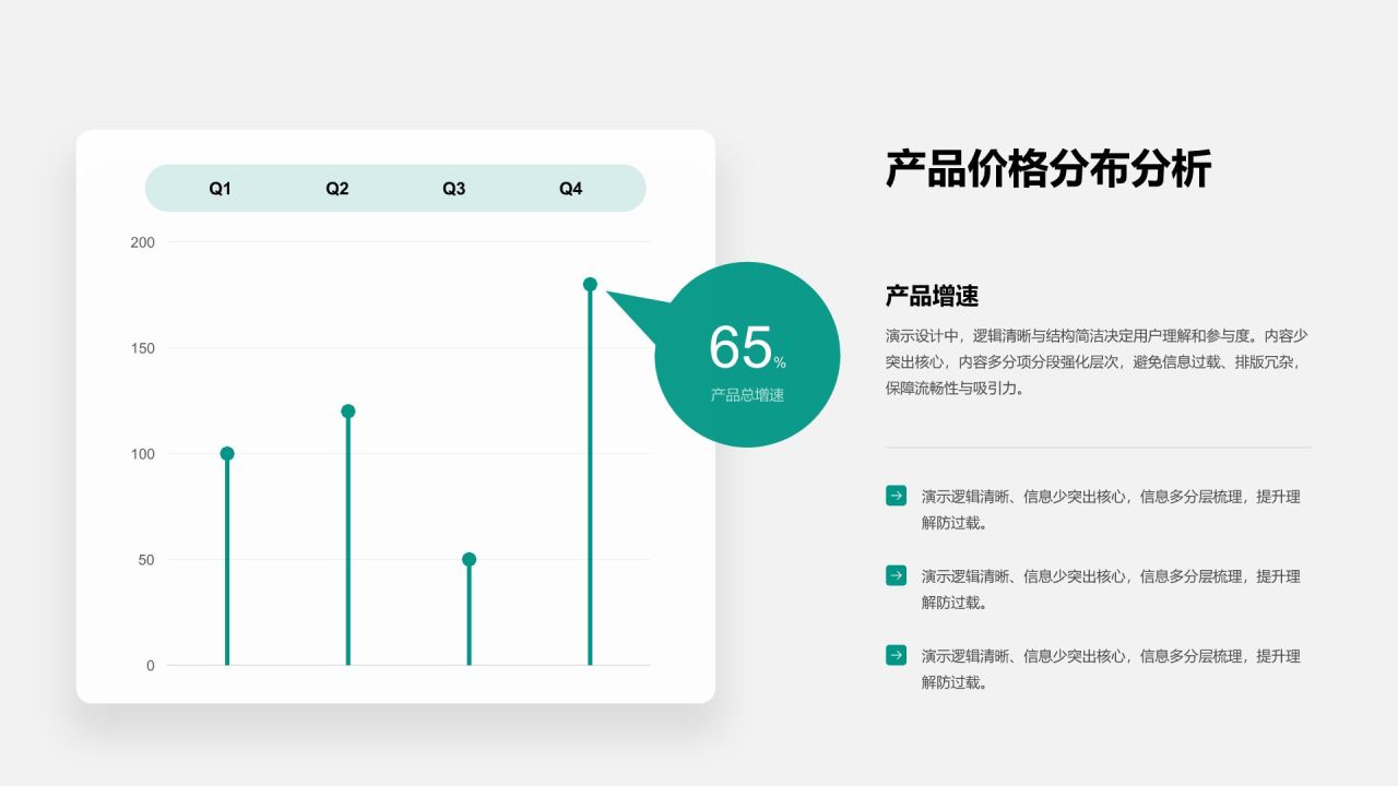 绿色商务风数据表信息图PPT模板