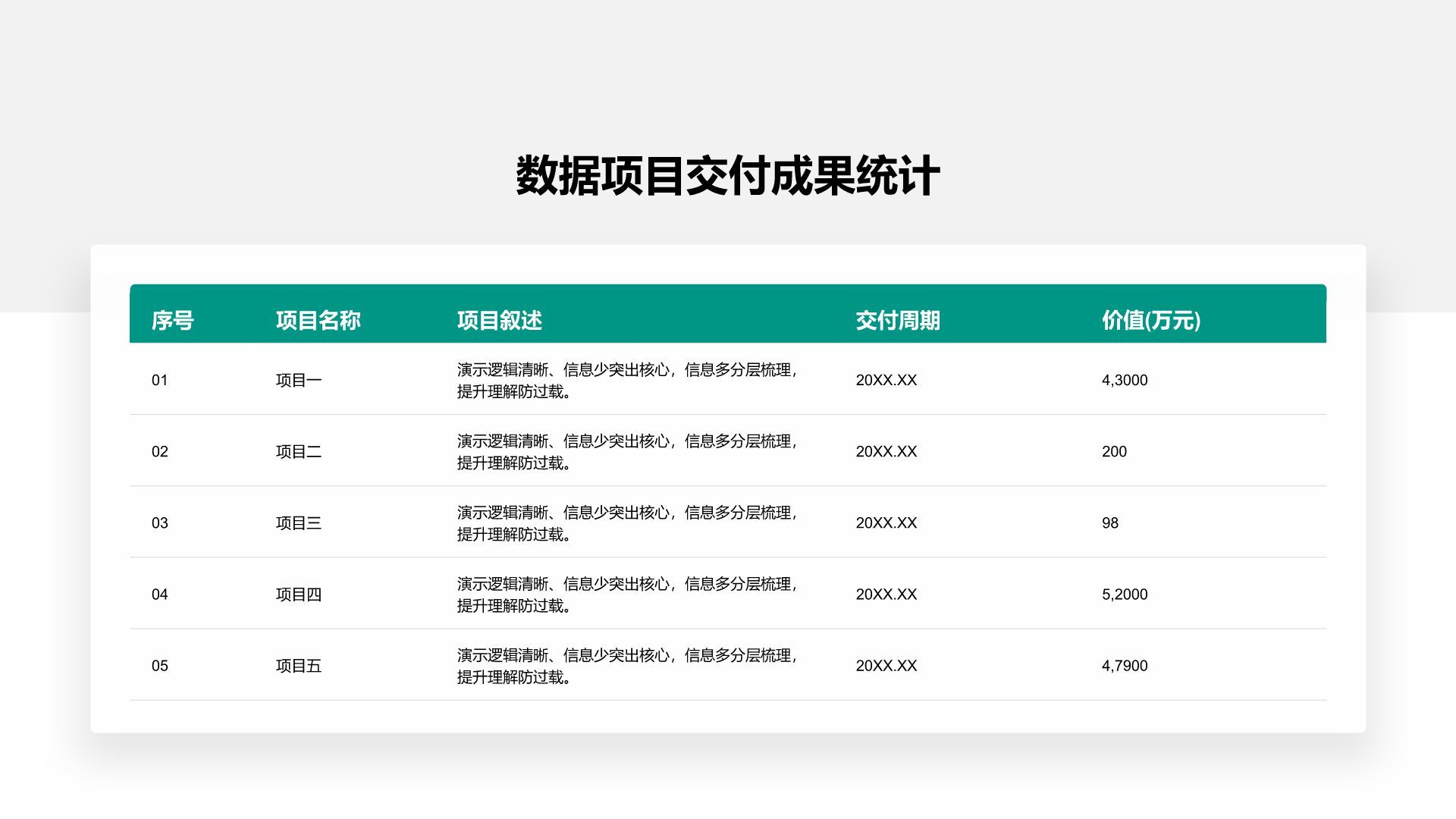 绿色商务风数据表信息图PPT模板