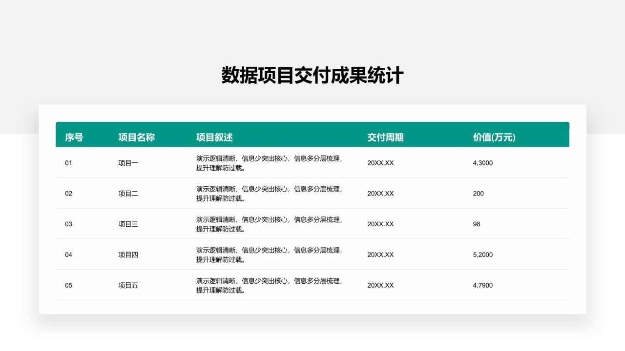 绿色商务风数据表信息图PPT模板
