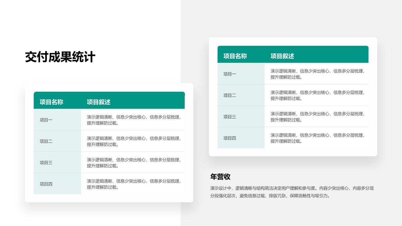 绿色商务风数据表信息图PPT模板