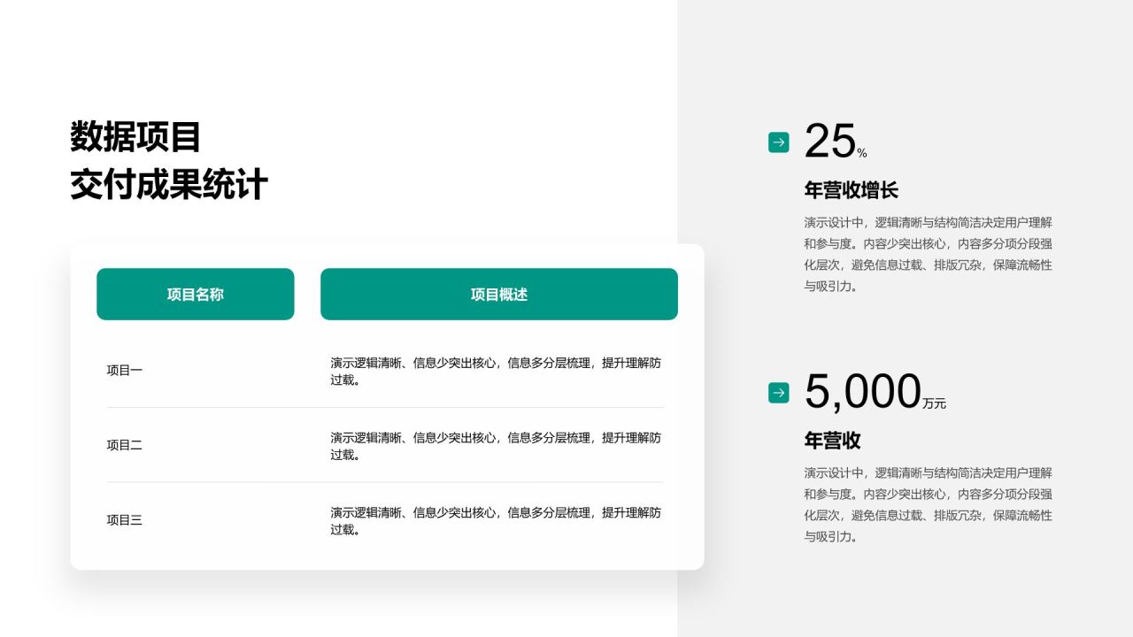 绿色商务风数据表信息图PPT模板