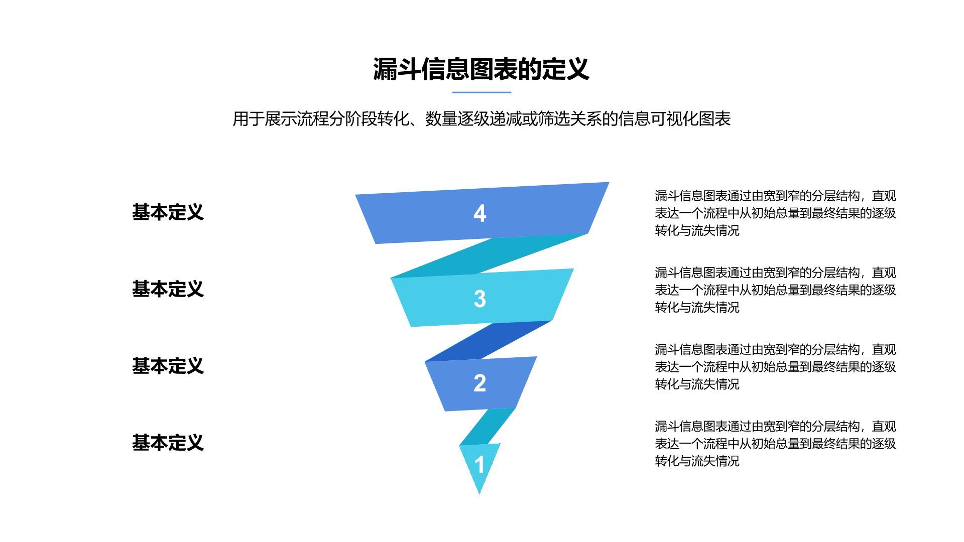 蓝色商务风漏斗信息图表PPT模板