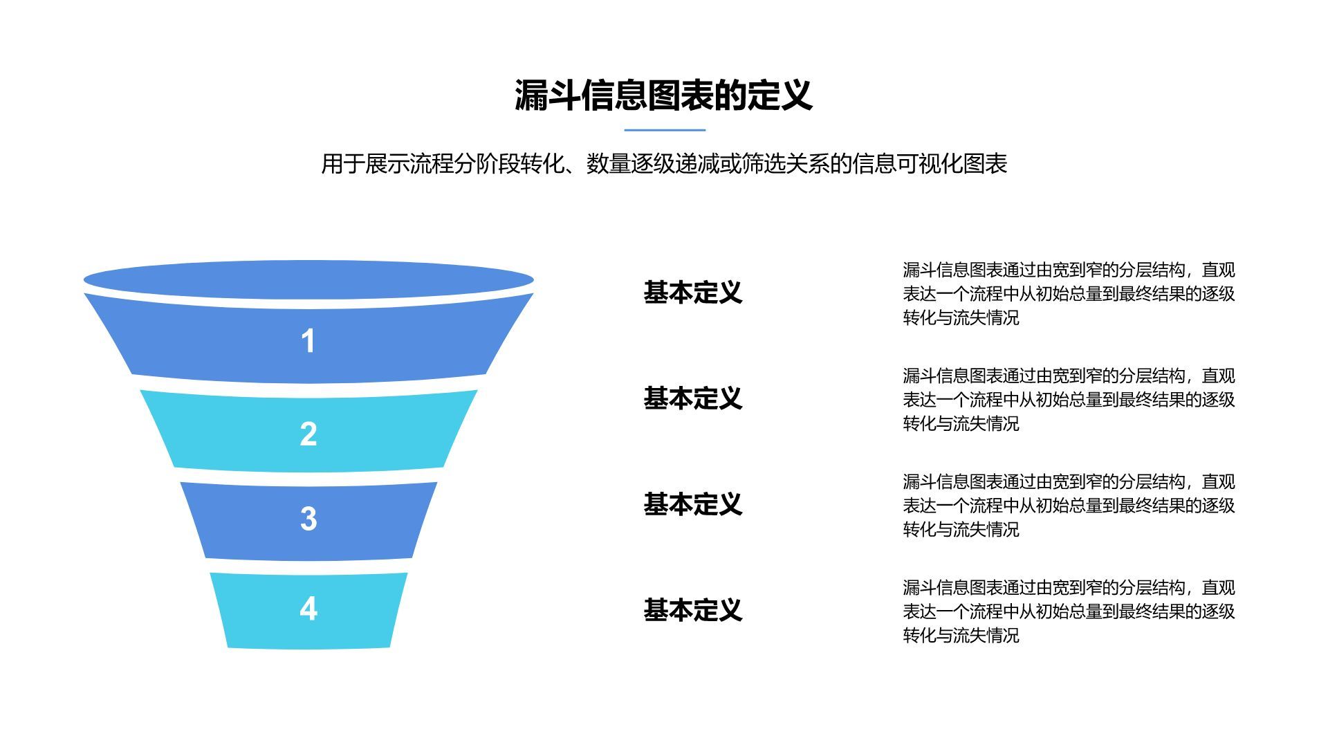 蓝色商务风漏斗信息图表PPT模板