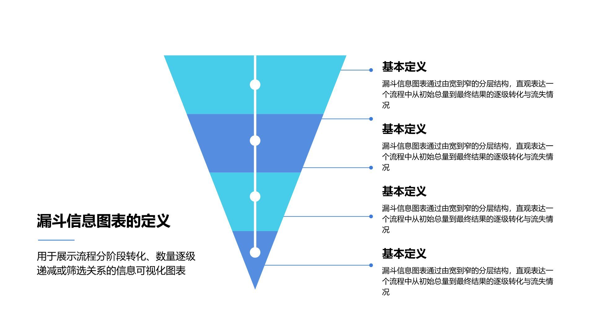 蓝色商务风漏斗信息图表PPT模板