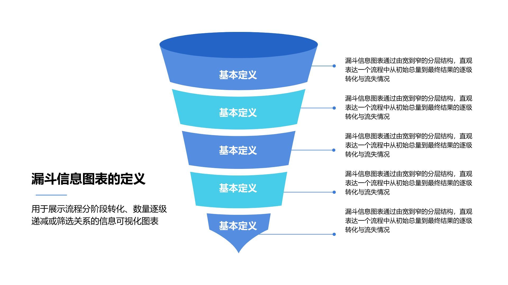 蓝色商务风漏斗信息图表PPT模板
