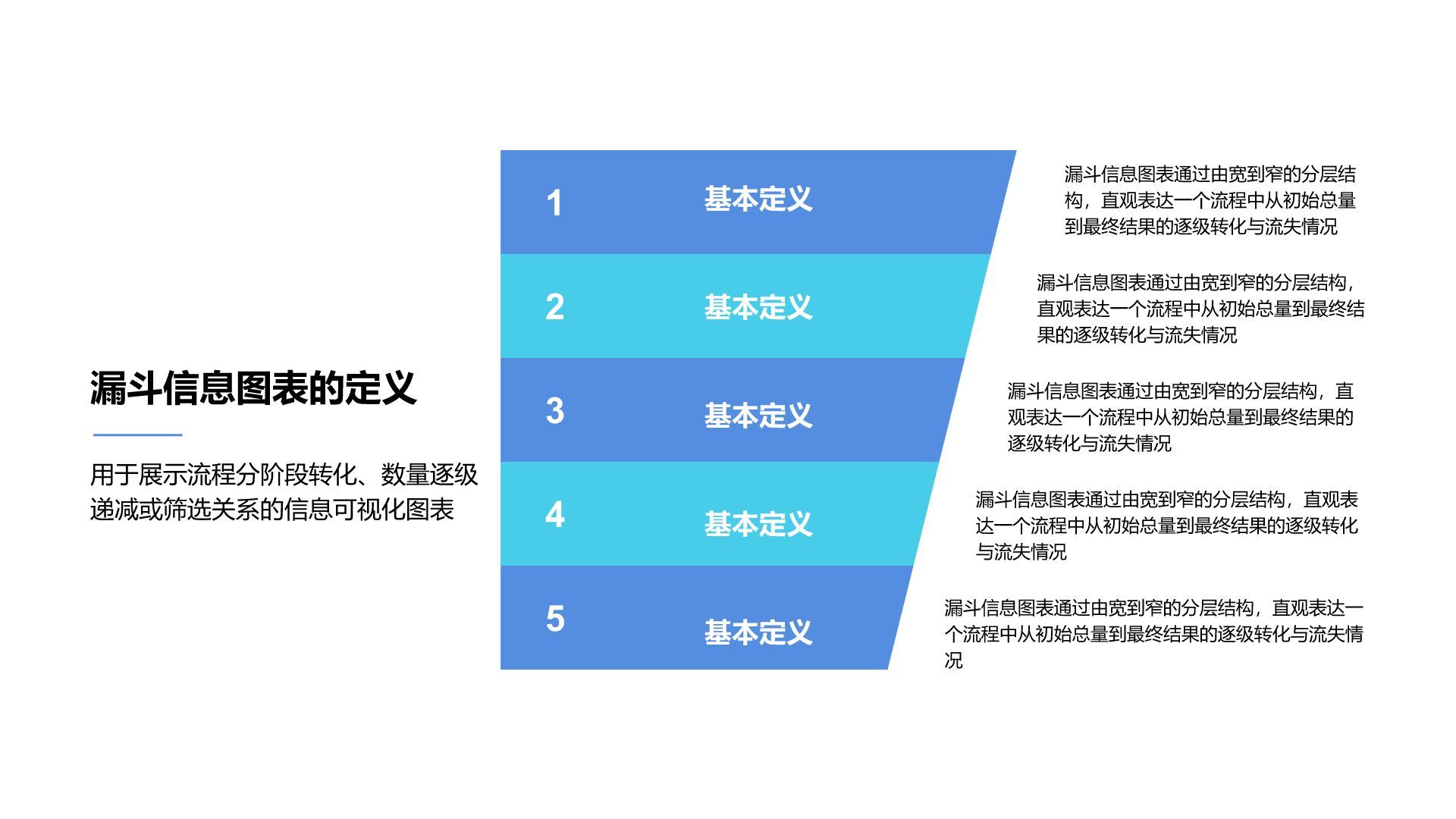 蓝色商务风漏斗信息图表PPT模板