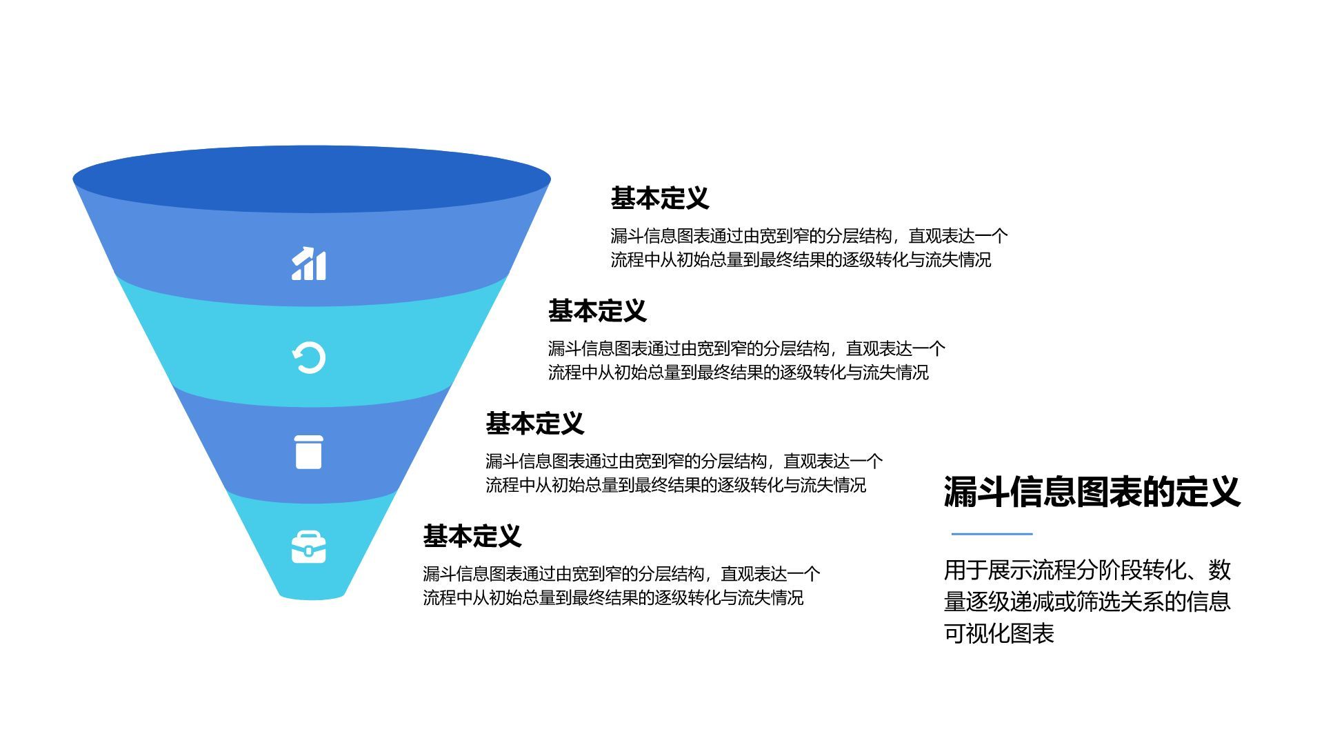 蓝色商务风漏斗信息图表PPT模板