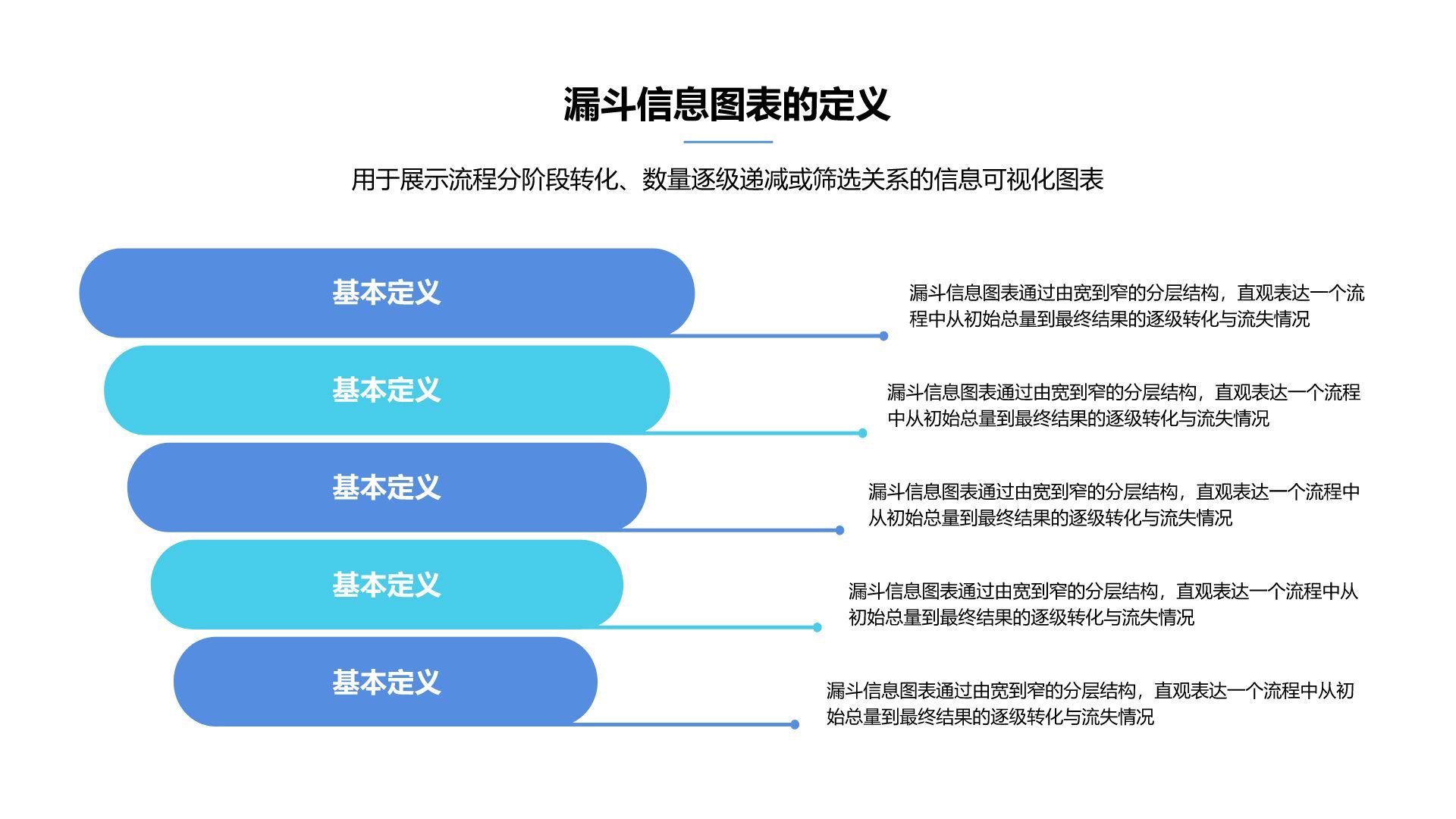 蓝色商务风漏斗信息图表PPT模板