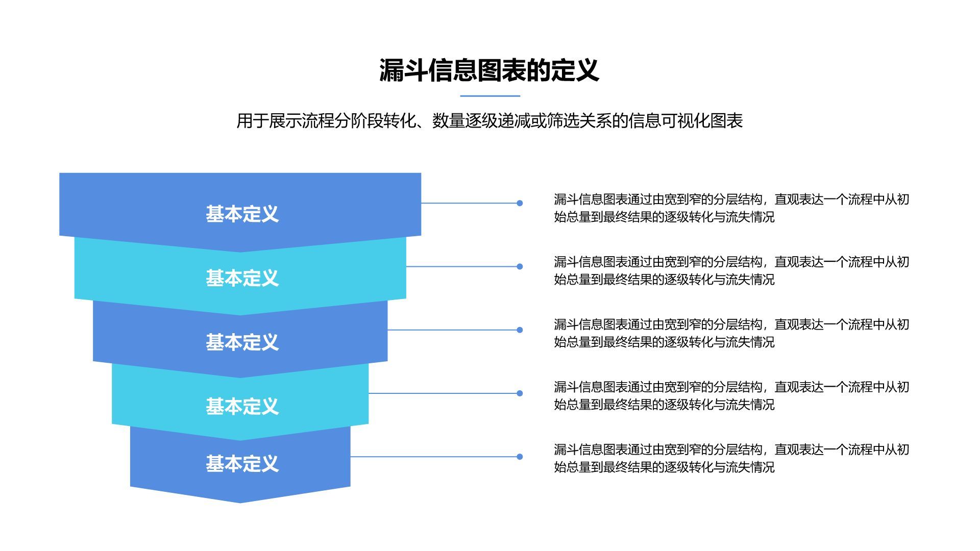 蓝色商务风漏斗信息图表PPT模板
