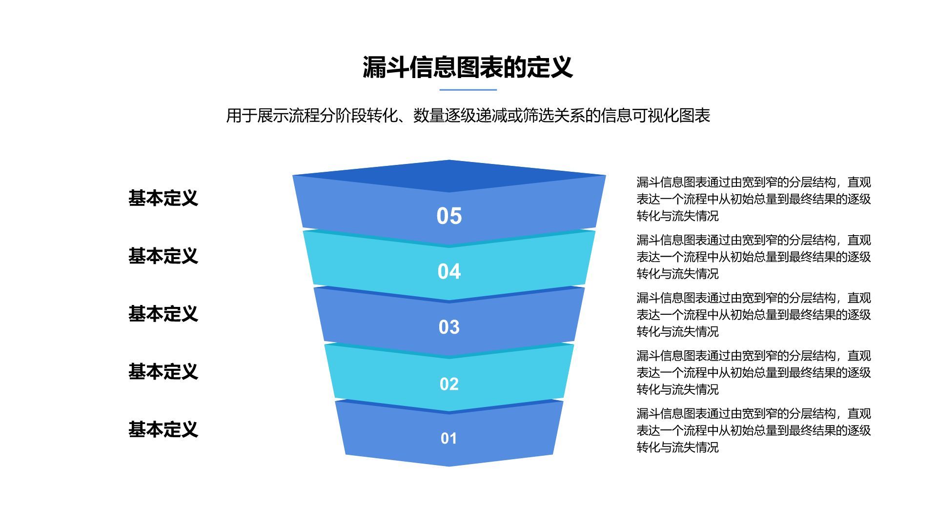 蓝色商务风漏斗信息图表PPT模板