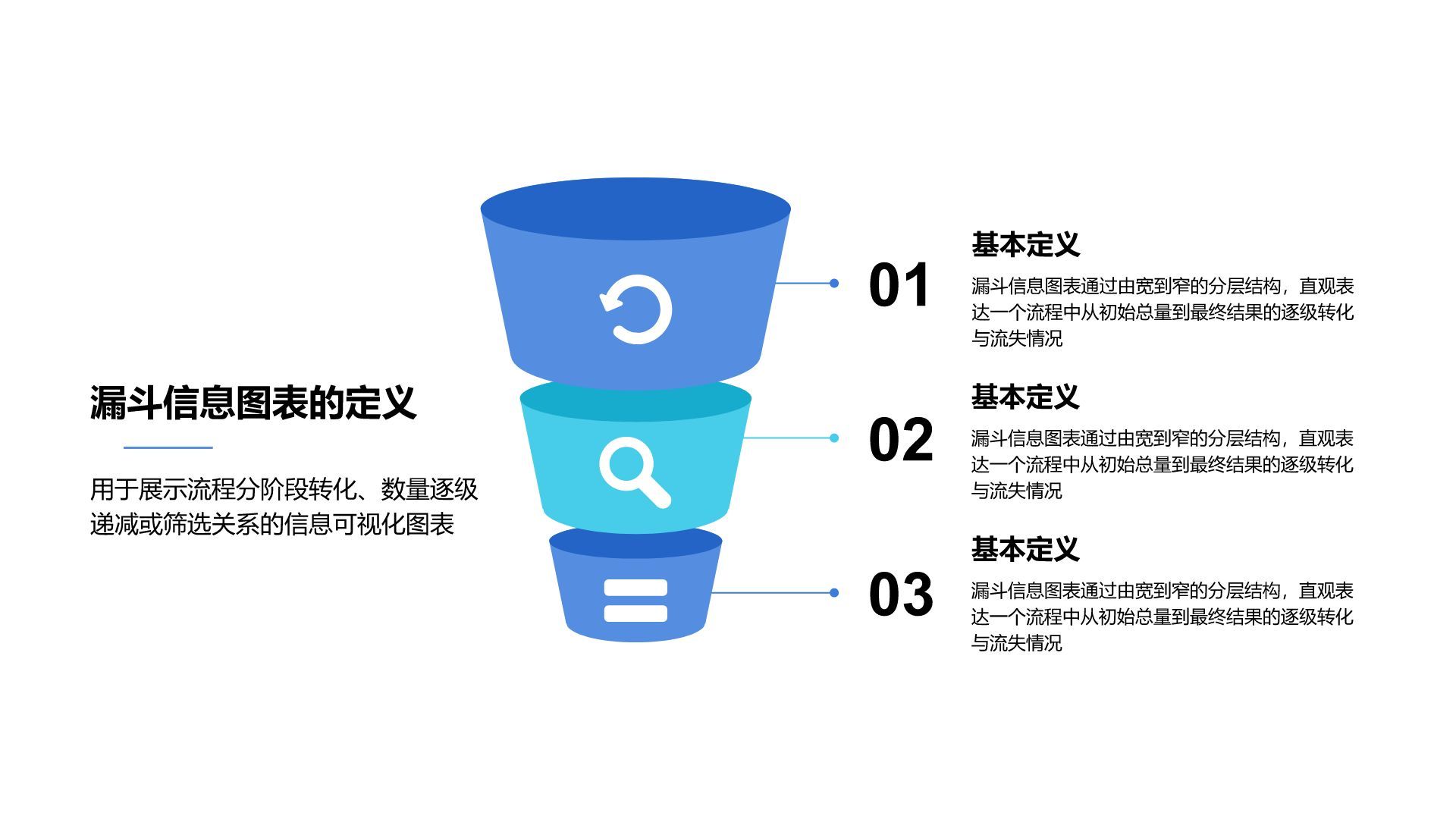 蓝色商务风漏斗信息图表PPT模板
