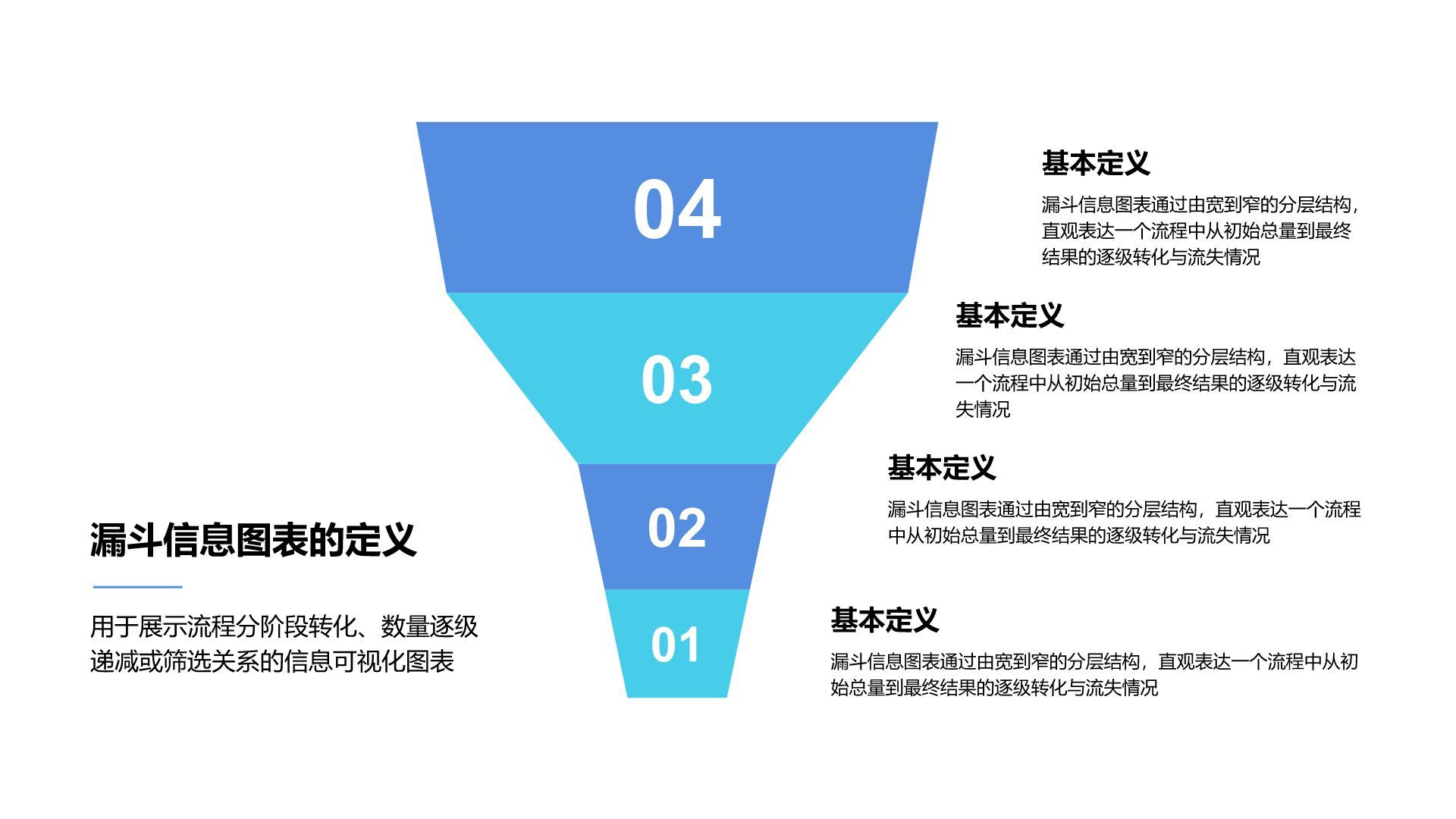蓝色商务风漏斗信息图表PPT模板