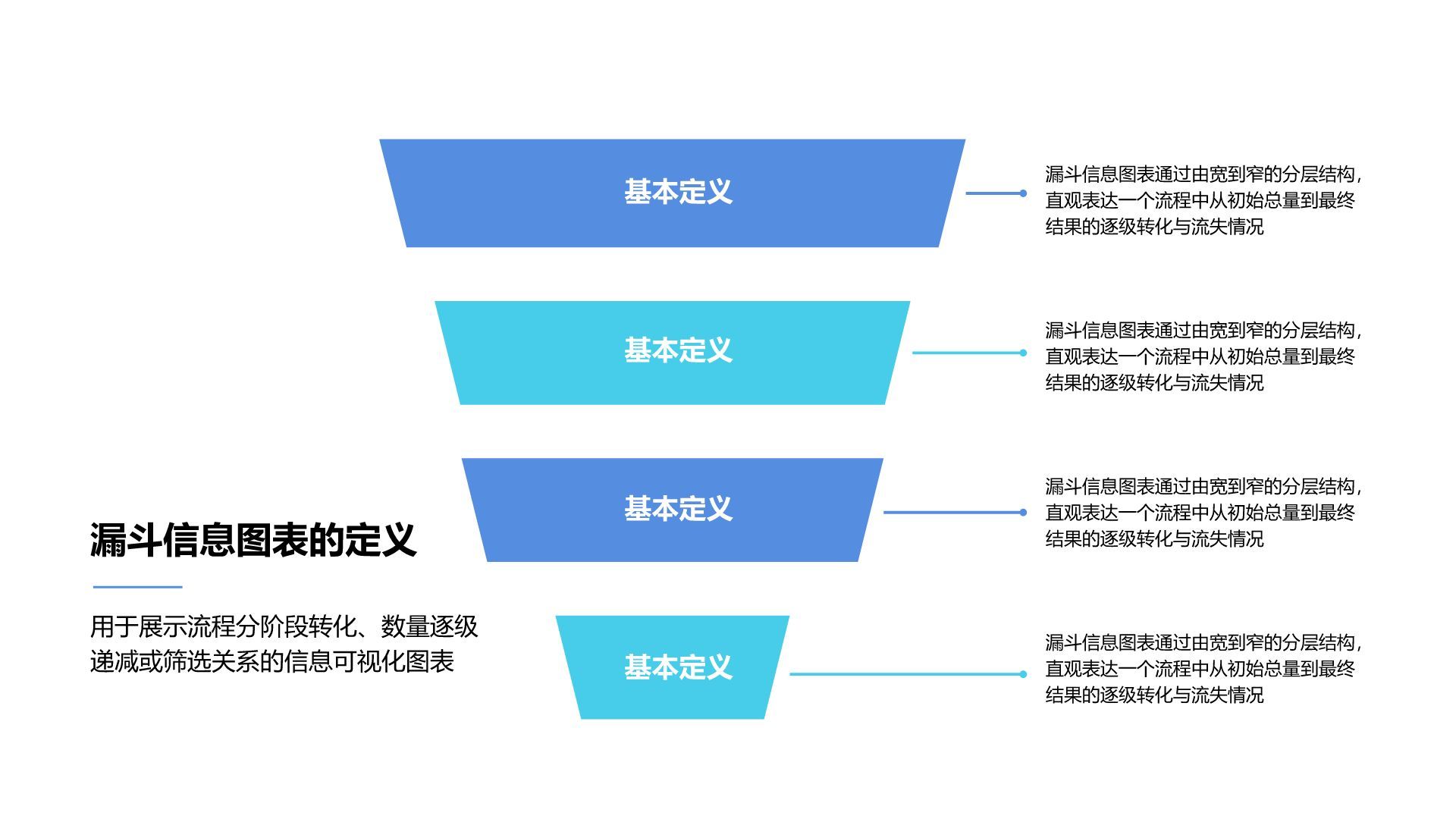 蓝色商务风漏斗信息图表PPT模板