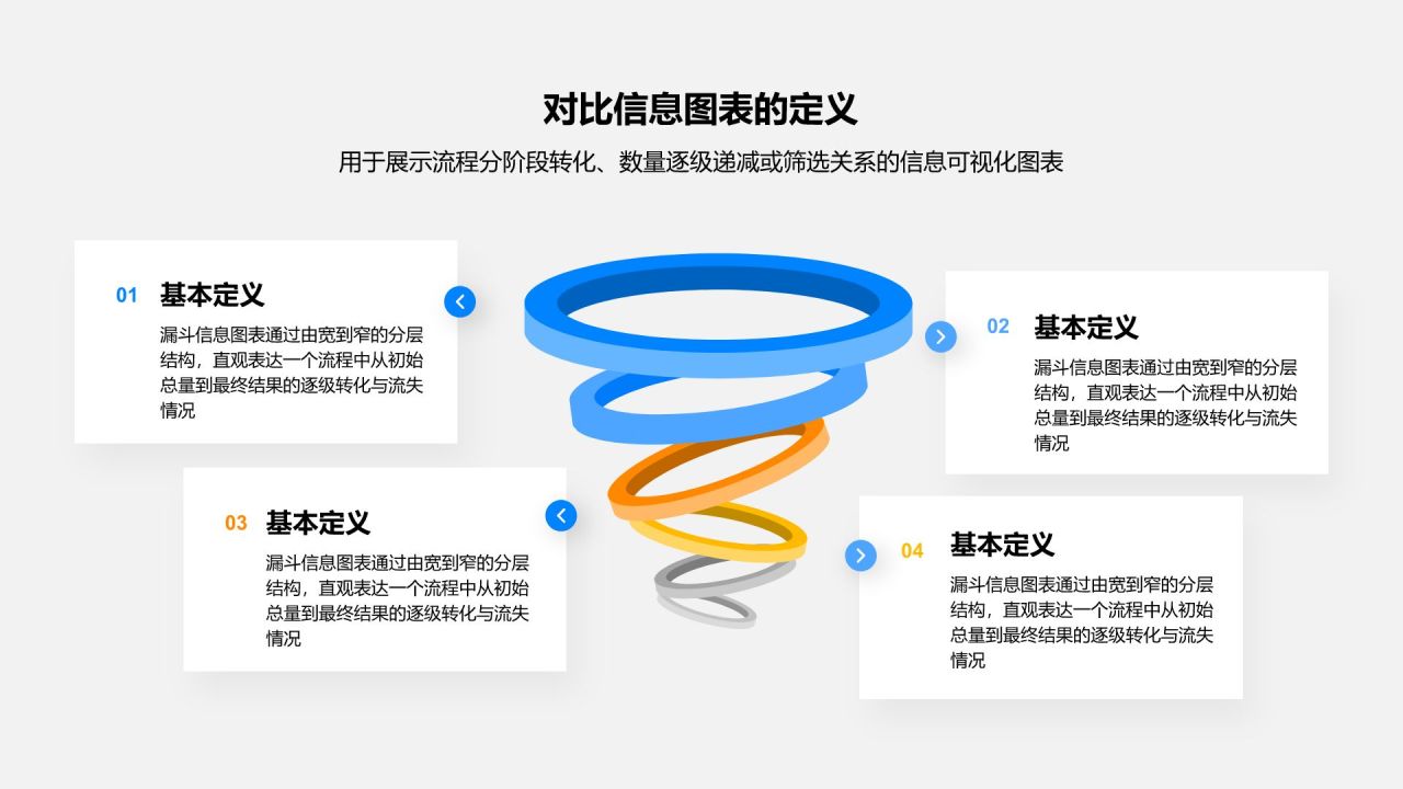 蓝色简约风漏斗信息图表PPT模板